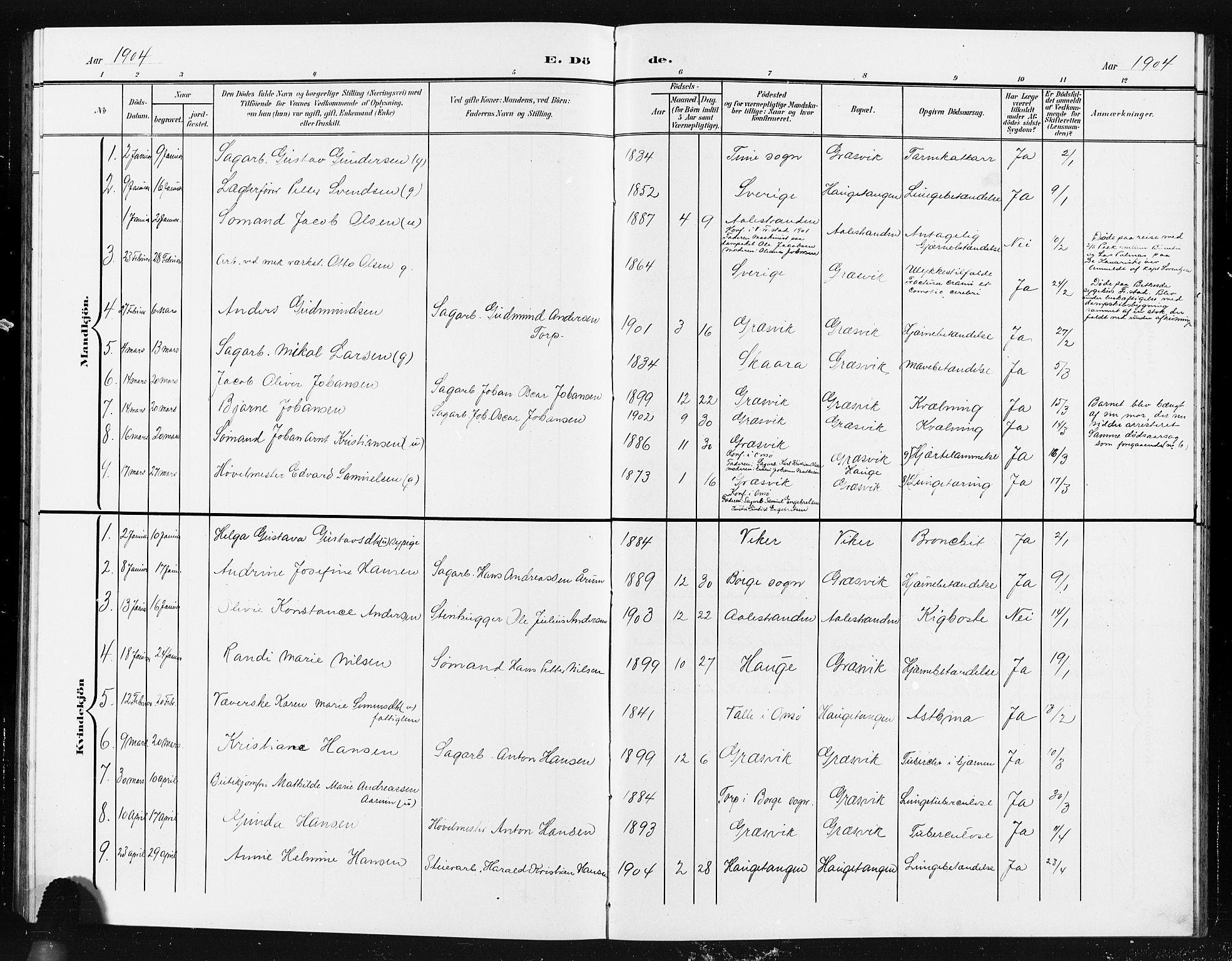 Onsøy prestekontor Kirkebøker, SAO/A-10914/G/Gb/L0001: Parish register (copy) no. II 1, 1903-1911