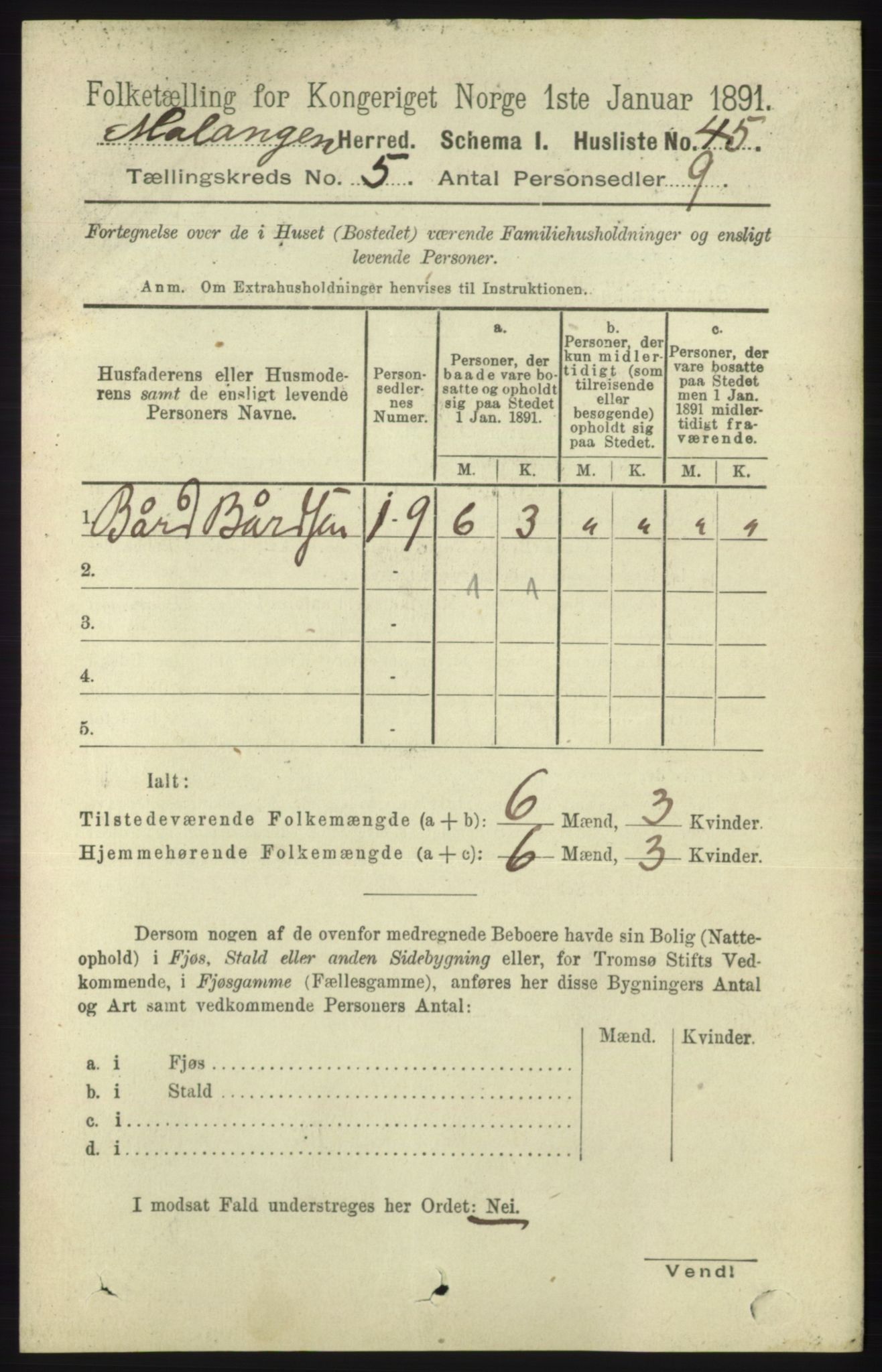 RA, 1891 census for 1932 Malangen, 1891, p. 1524