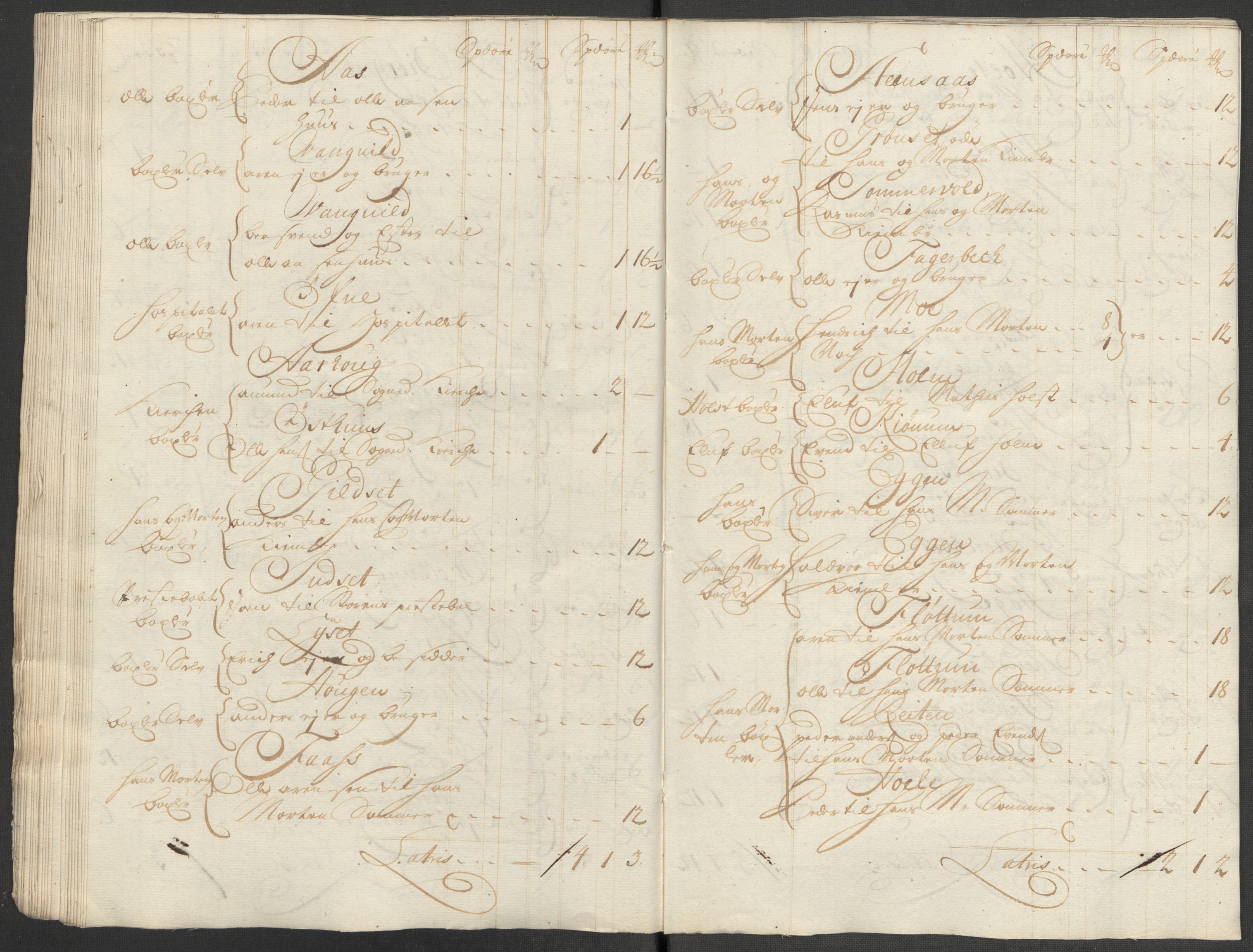 Rentekammeret inntil 1814, Reviderte regnskaper, Fogderegnskap, AV/RA-EA-4092/R60/L3965: Fogderegnskap Orkdal og Gauldal, 1714, p. 243