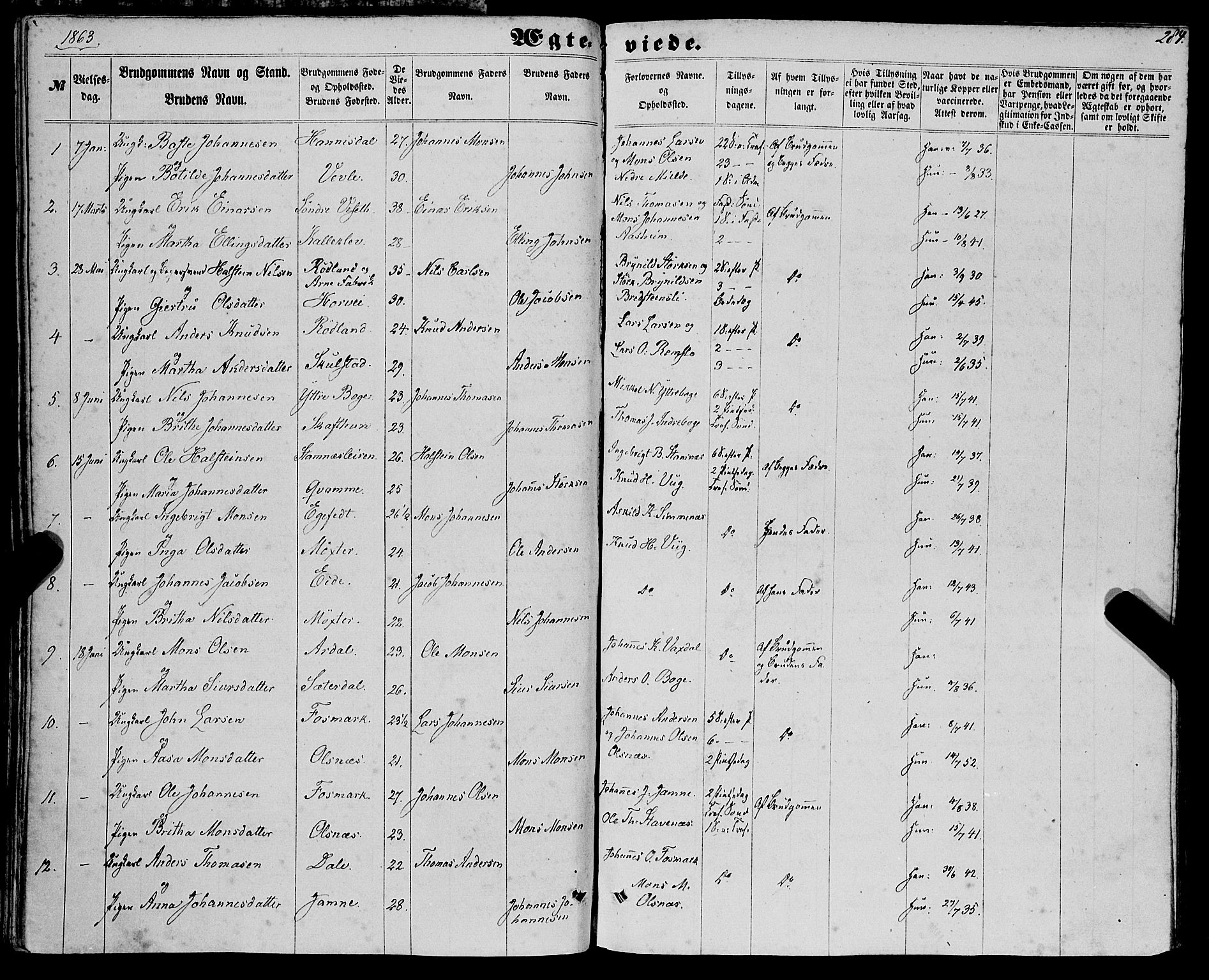 Haus sokneprestembete, AV/SAB-A-75601/H/Haa: Parish register (official) no. A 17, 1858-1870, p. 284