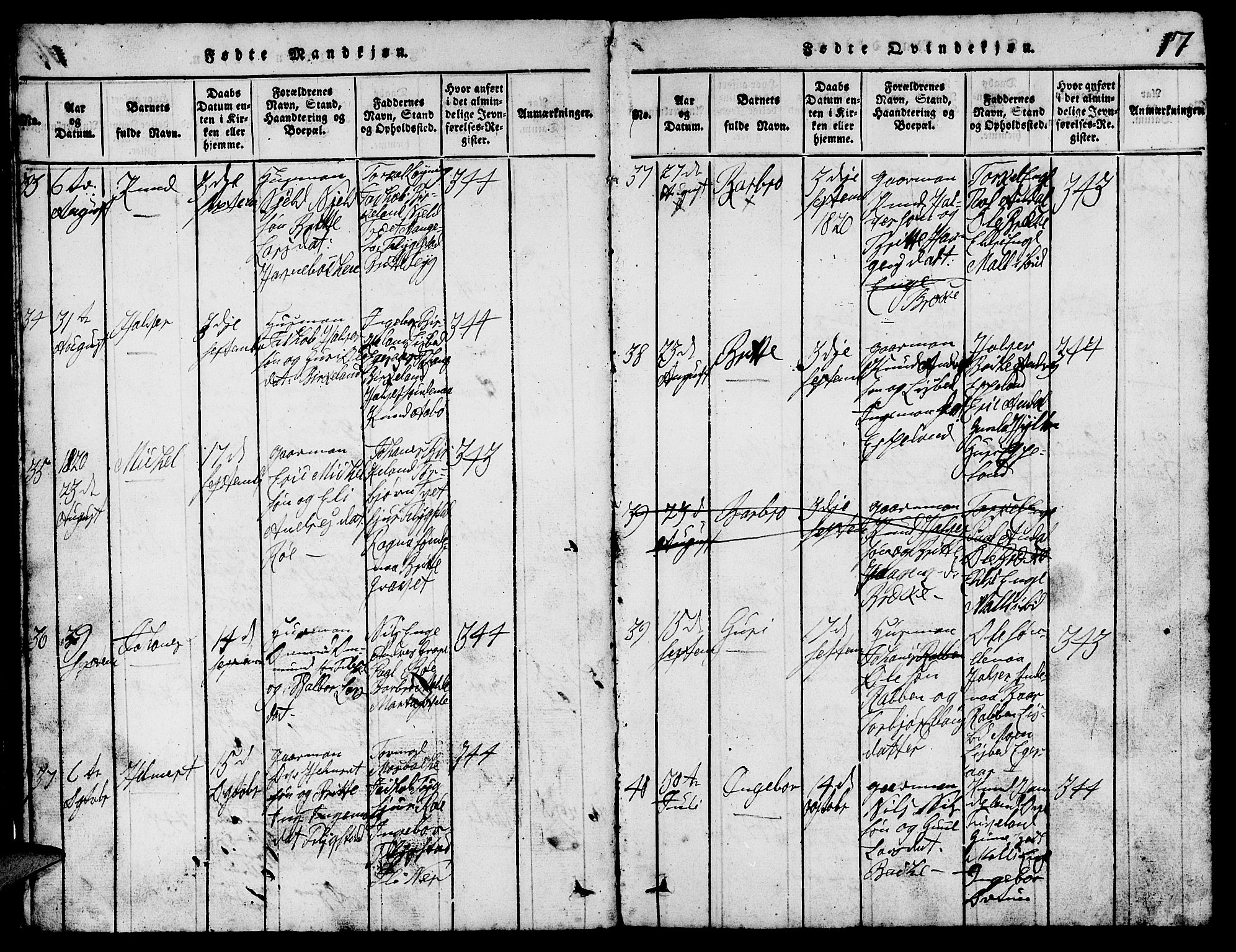 Suldal sokneprestkontor, SAST/A-101845/01/V/L0002: Parish register (copy) no. B 2, 1816-1845, p. 17