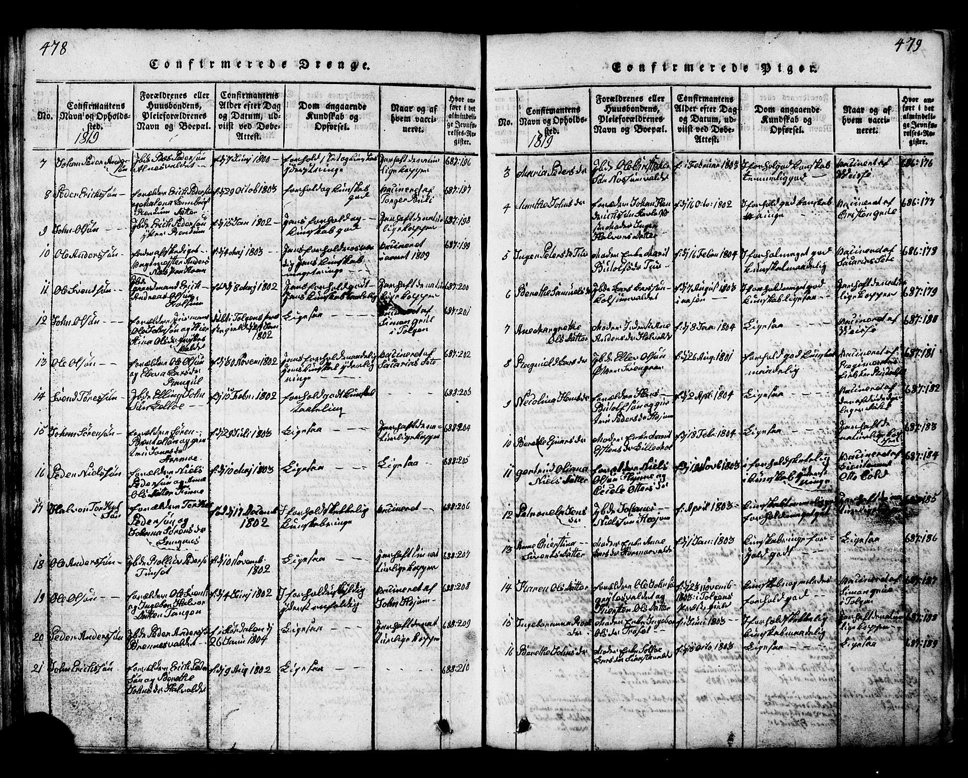 Ministerialprotokoller, klokkerbøker og fødselsregistre - Nord-Trøndelag, SAT/A-1458/717/L0169: Parish register (copy) no. 717C01, 1816-1834, p. 478-479
