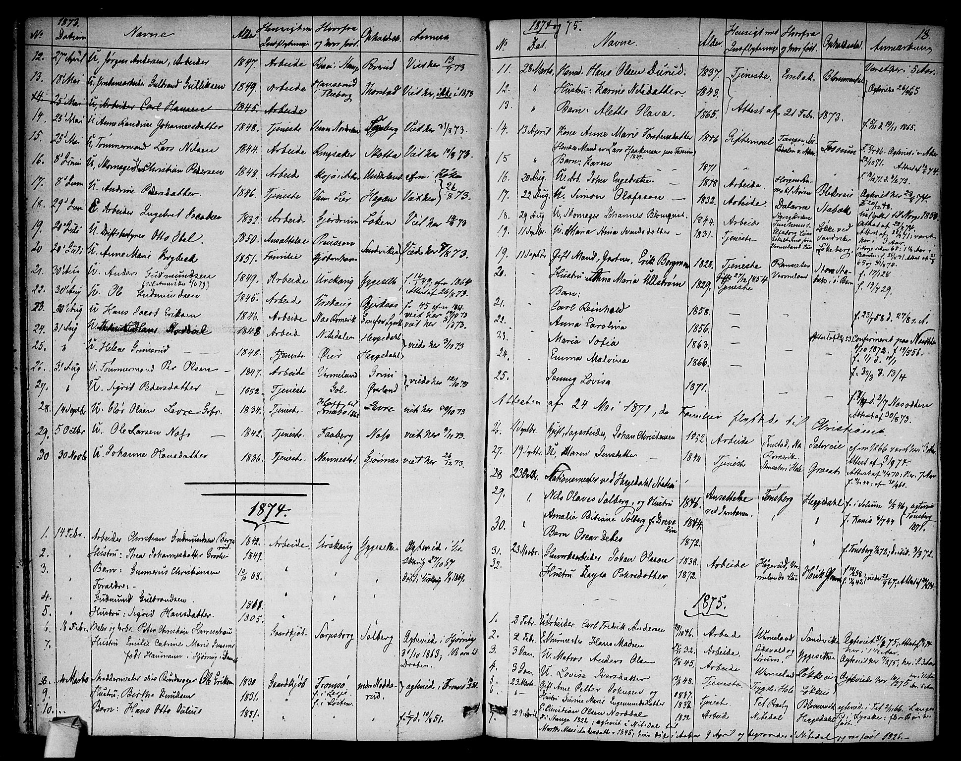 Asker prestekontor Kirkebøker, SAO/A-10256a/F/Fa/L0012: Parish register (official) no. I 12, 1825-1878, p. 18