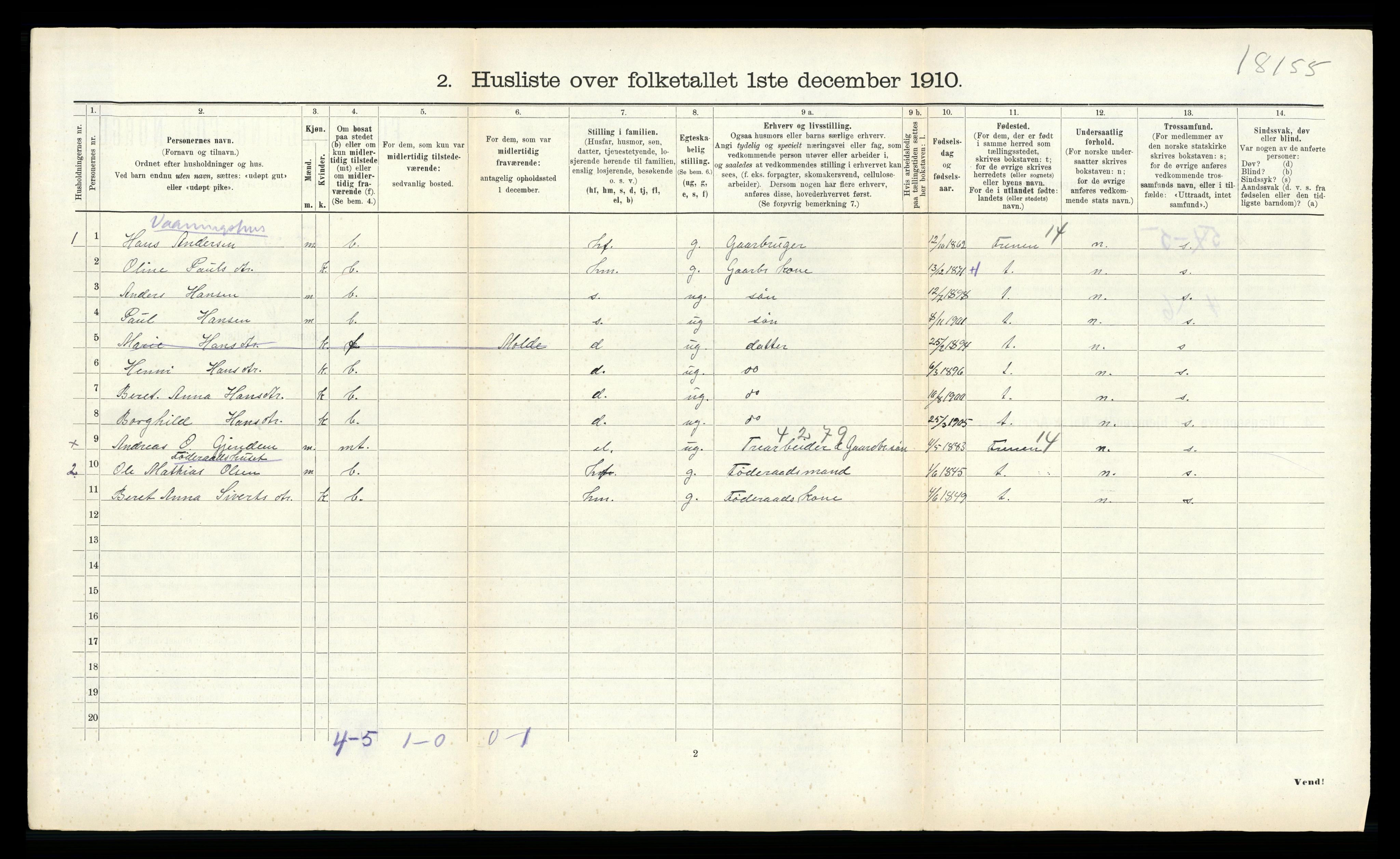 RA, 1910 census for Aukra, 1910, p. 449