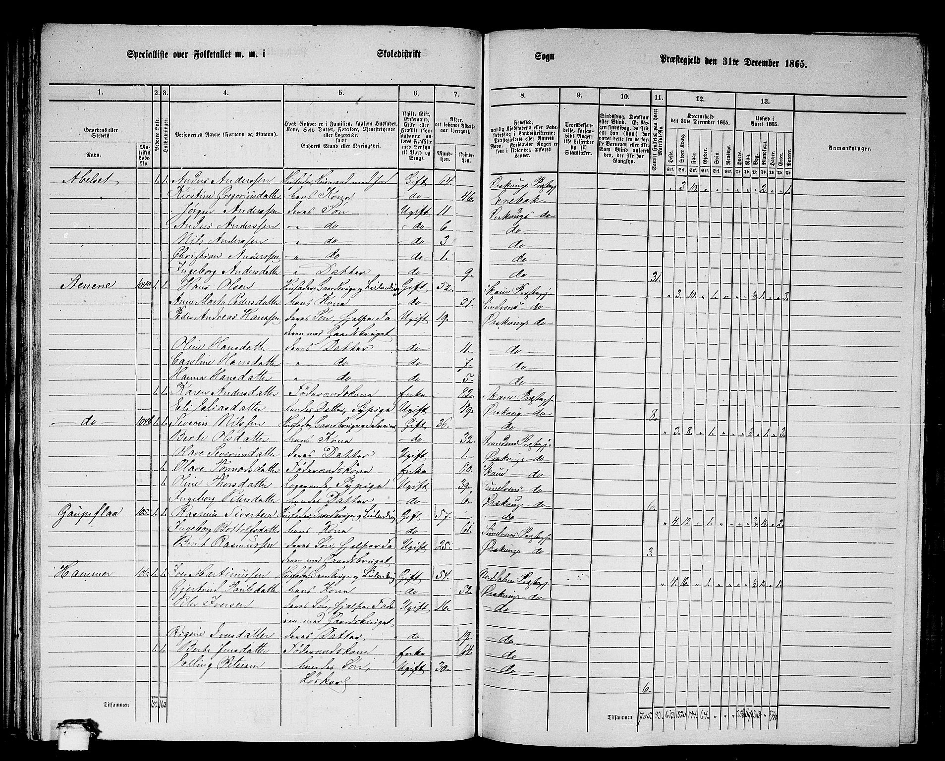 RA, 1865 census for Ørskog, 1865, p. 50