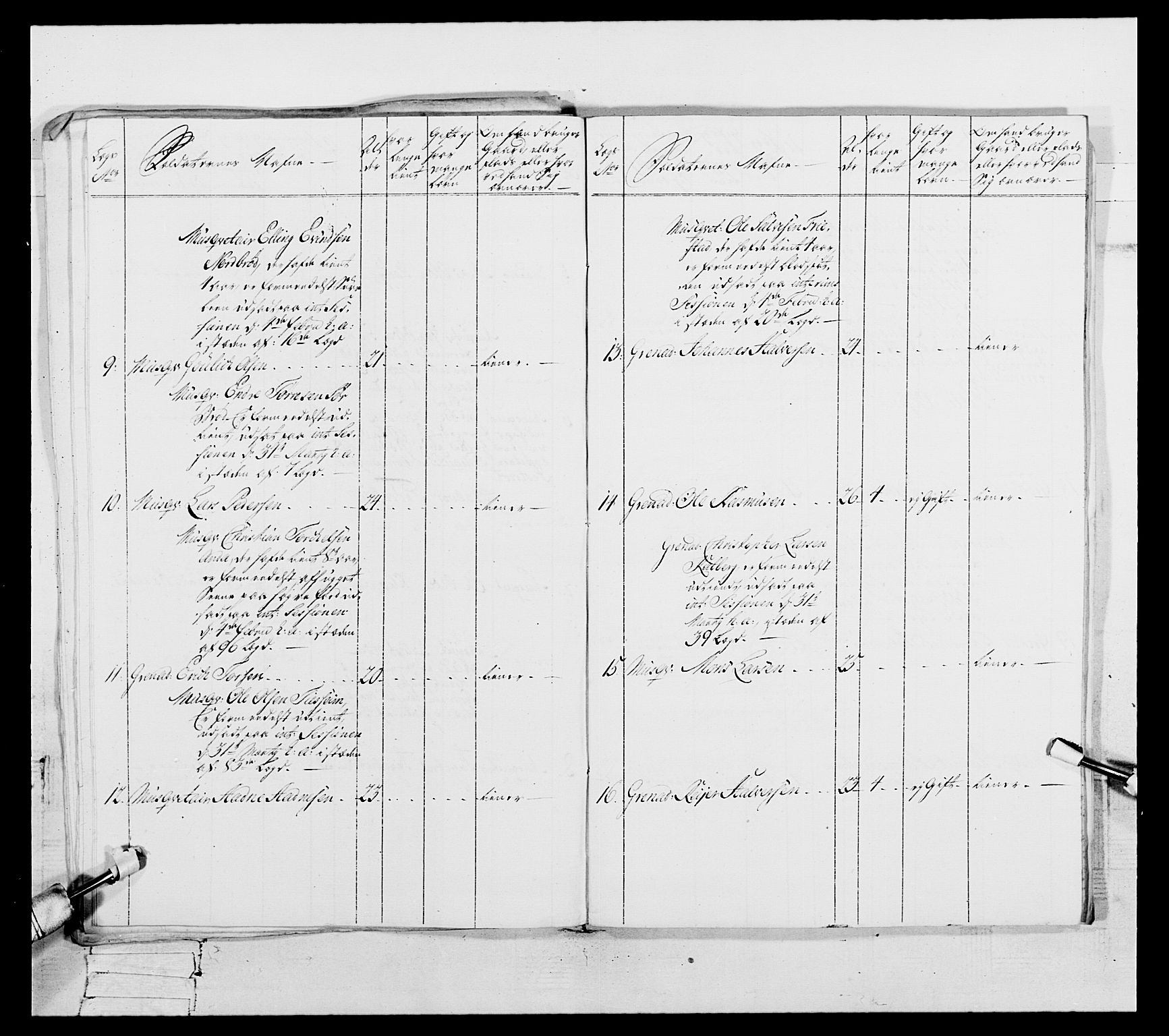 Generalitets- og kommissariatskollegiet, Det kongelige norske kommissariatskollegium, RA/EA-5420/E/Eh/L0105: 2. Vesterlenske nasjonale infanteriregiment, 1766-1773, p. 298