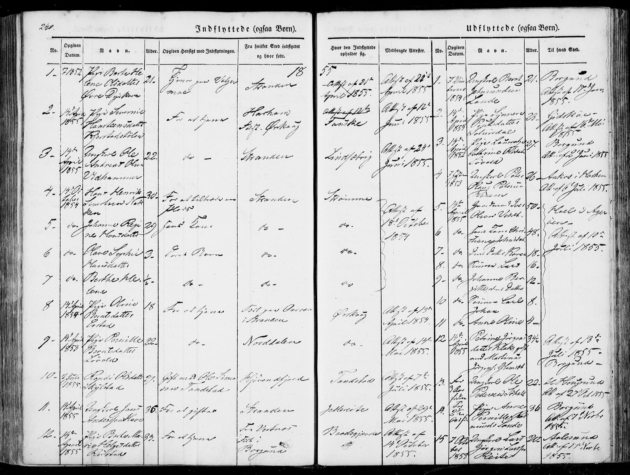 Ministerialprotokoller, klokkerbøker og fødselsregistre - Møre og Romsdal, SAT/A-1454/522/L0313: Parish register (official) no. 522A08, 1852-1862, p. 240