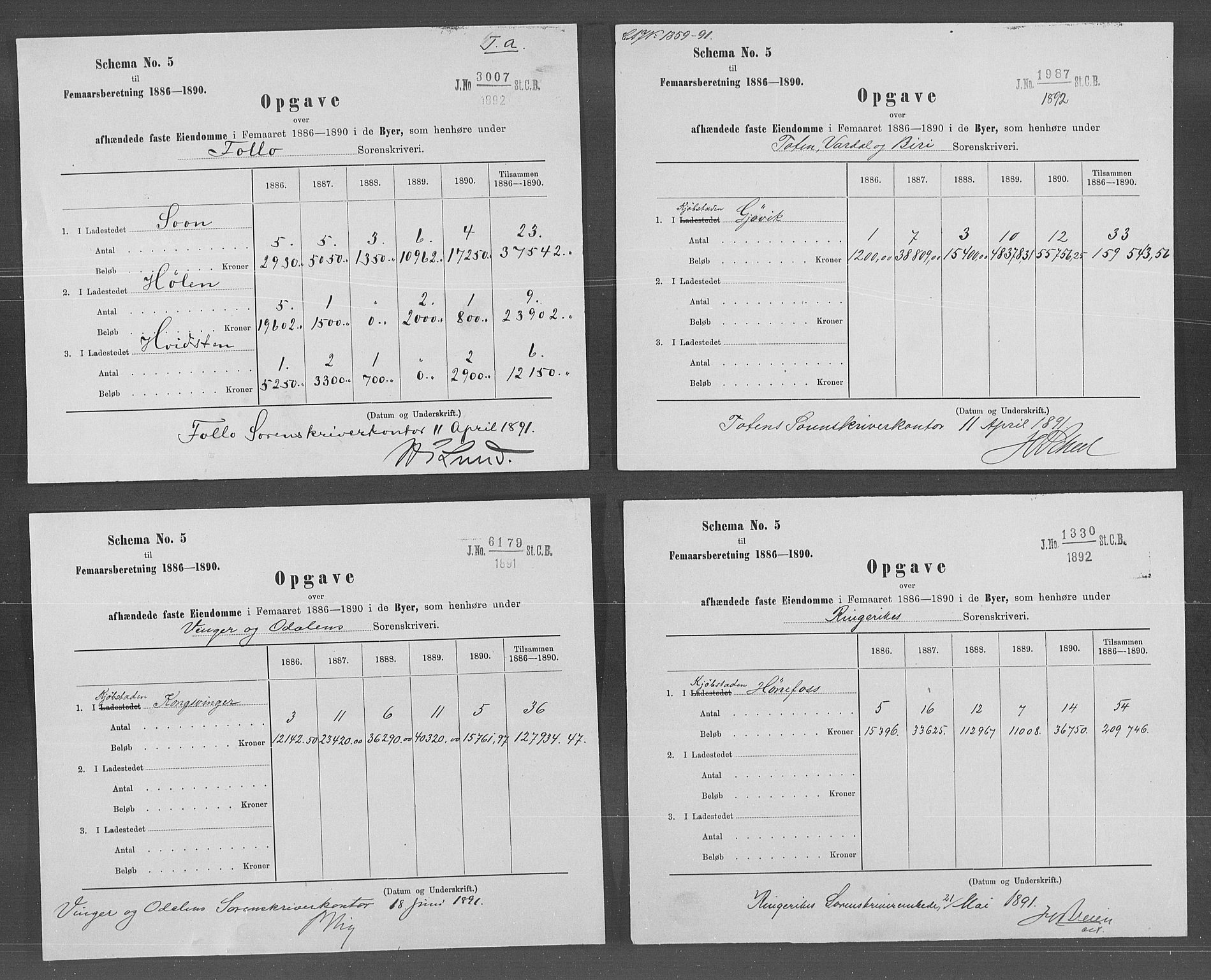 Statistisk sentralbyrå, Næringsøkonomiske emner, Generelt - Amtmennenes femårsberetninger, AV/RA-S-2233/F/Fa/L0070: --, 1886-1890, p. 94