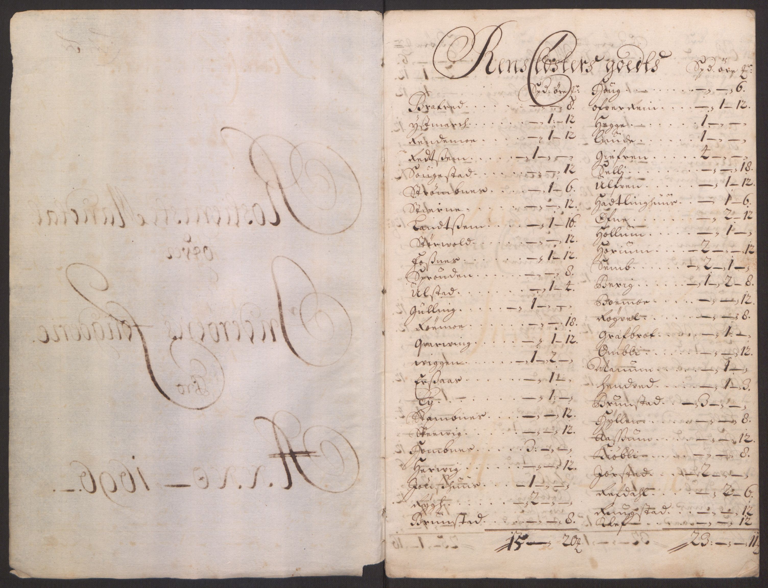 Rentekammeret inntil 1814, Reviderte regnskaper, Fogderegnskap, RA/EA-4092/R63/L4309: Fogderegnskap Inderøy, 1695-1697, p. 245