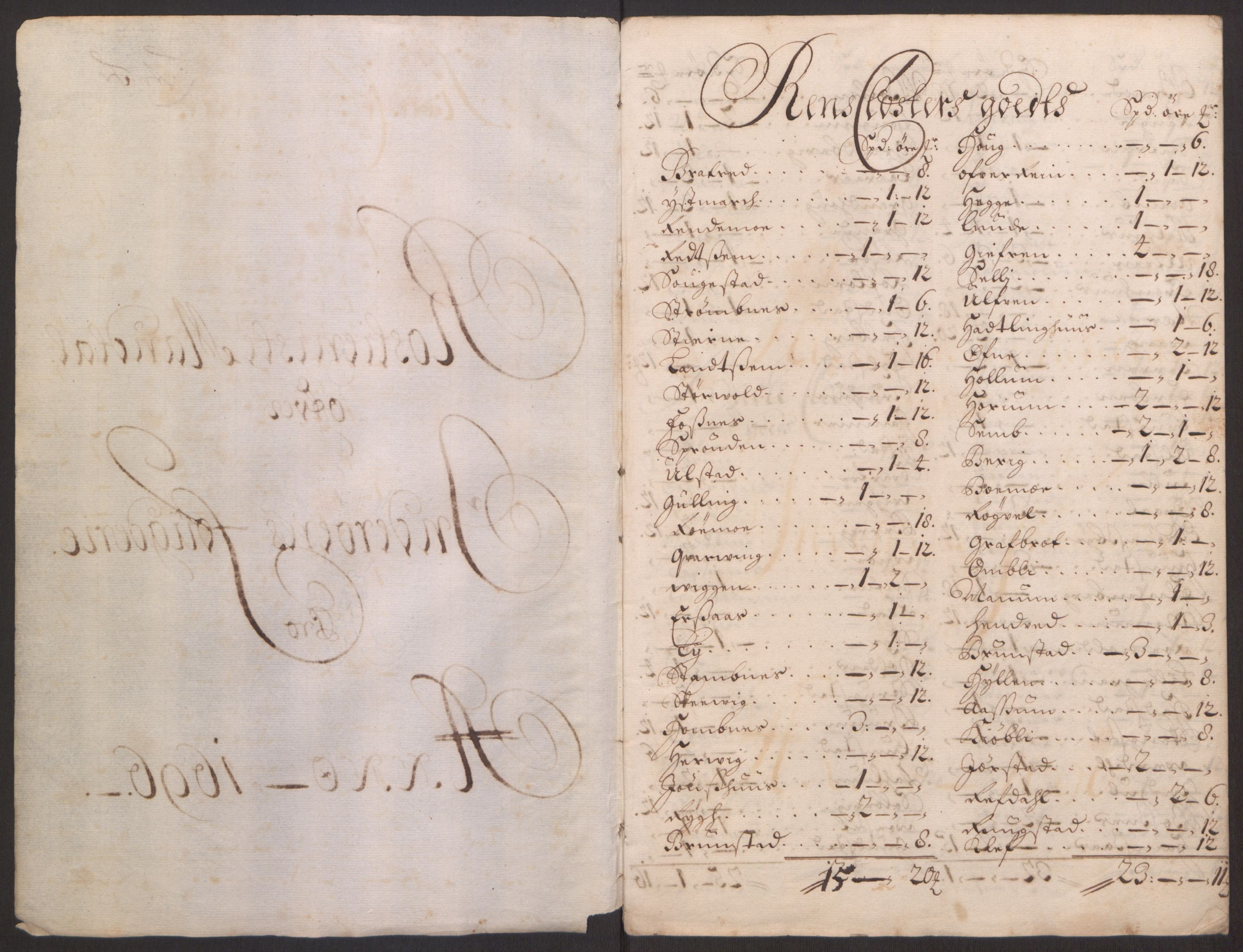 Rentekammeret inntil 1814, Reviderte regnskaper, Fogderegnskap, AV/RA-EA-4092/R63/L4309: Fogderegnskap Inderøy, 1695-1697, p. 245