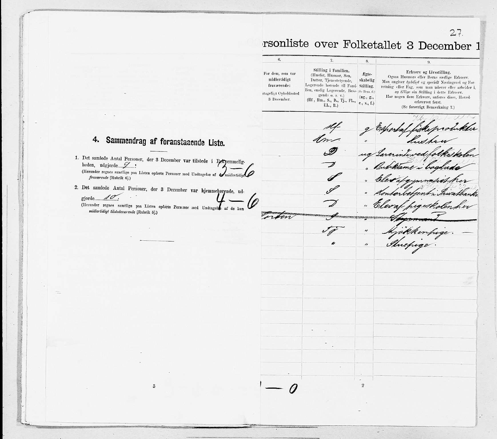 SAT, 1900 census for Kristiansund, 1900, p. 698