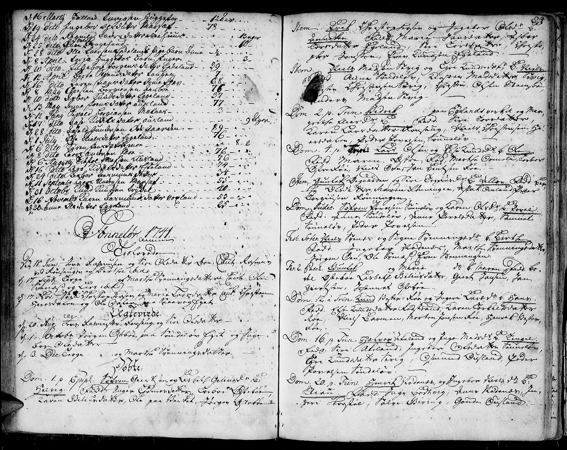 Gjerstad sokneprestkontor, AV/SAK-1111-0014/F/Fa/Faa/L0002: Parish register (official) no. A 2, 1717-1779, p. 84