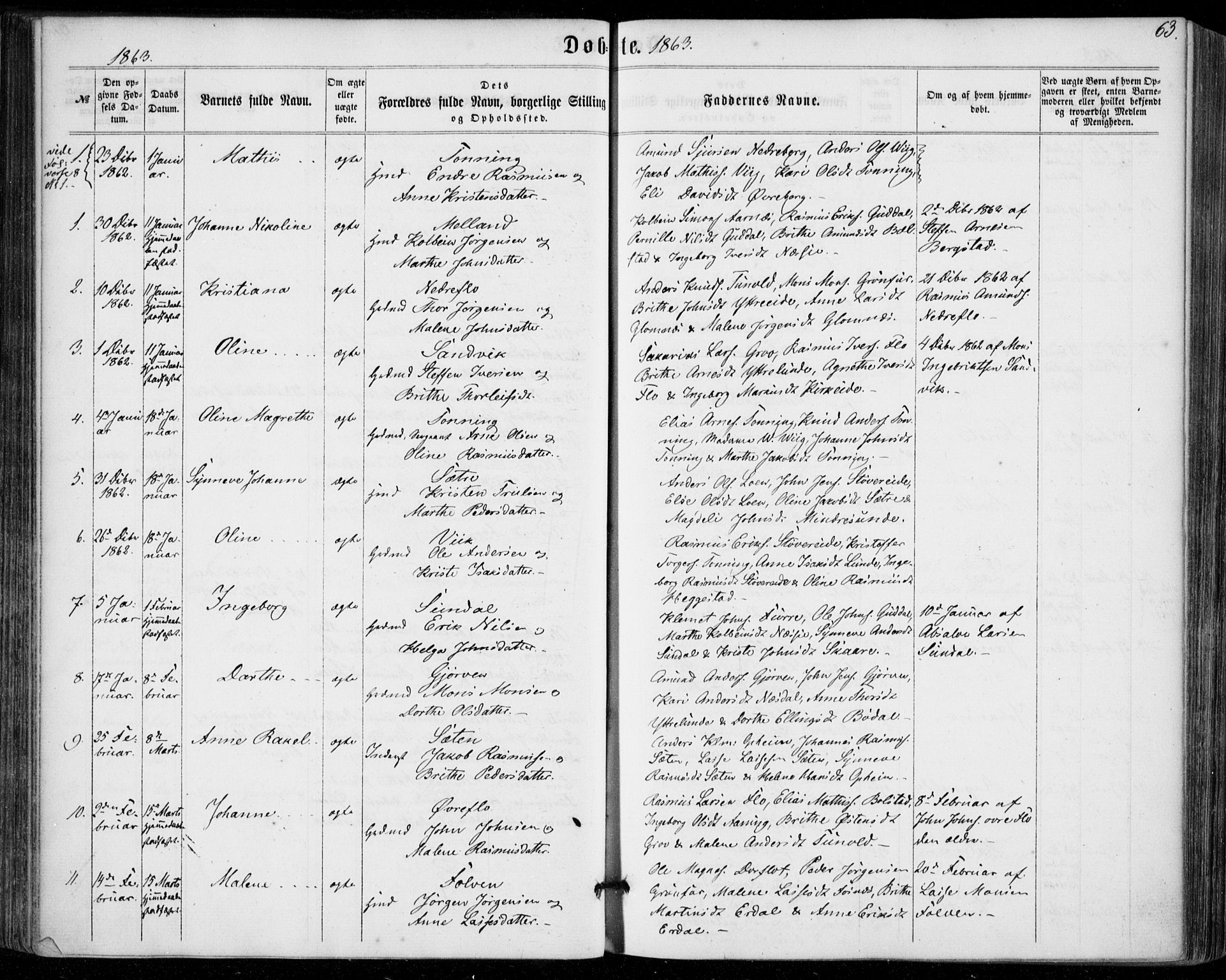 Stryn Sokneprestembete, AV/SAB-A-82501: Parish register (official) no. A 3, 1862-1877, p. 63