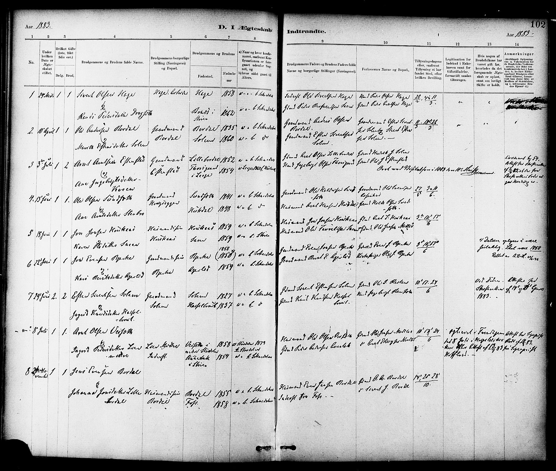 Ministerialprotokoller, klokkerbøker og fødselsregistre - Sør-Trøndelag, SAT/A-1456/689/L1040: Parish register (official) no. 689A05, 1878-1890, p. 102
