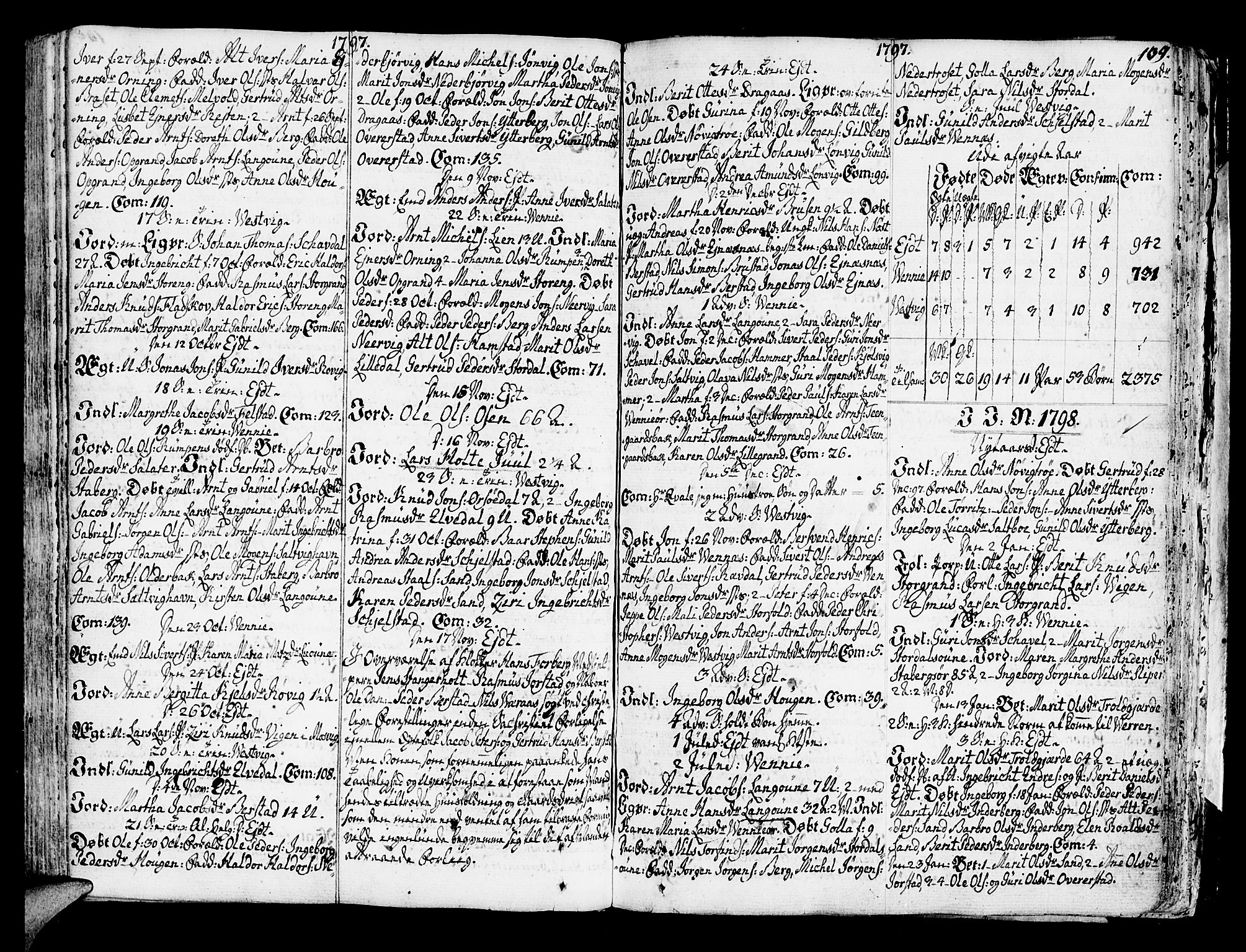 Ministerialprotokoller, klokkerbøker og fødselsregistre - Nord-Trøndelag, SAT/A-1458/722/L0216: Parish register (official) no. 722A03, 1756-1816, p. 139