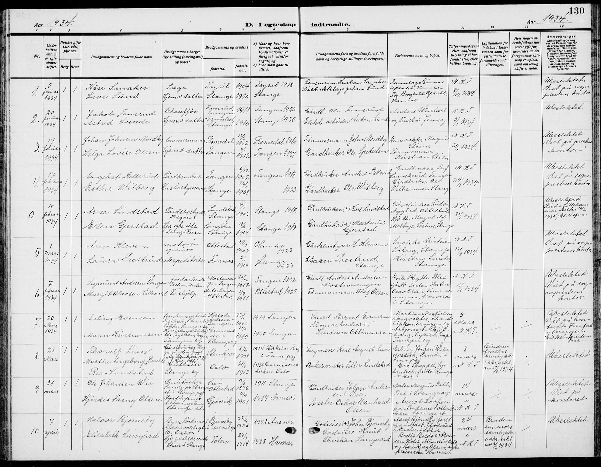 Stange prestekontor, SAH/PREST-002/L/L0018: Parish register (copy) no. 18, 1929-1937, p. 130