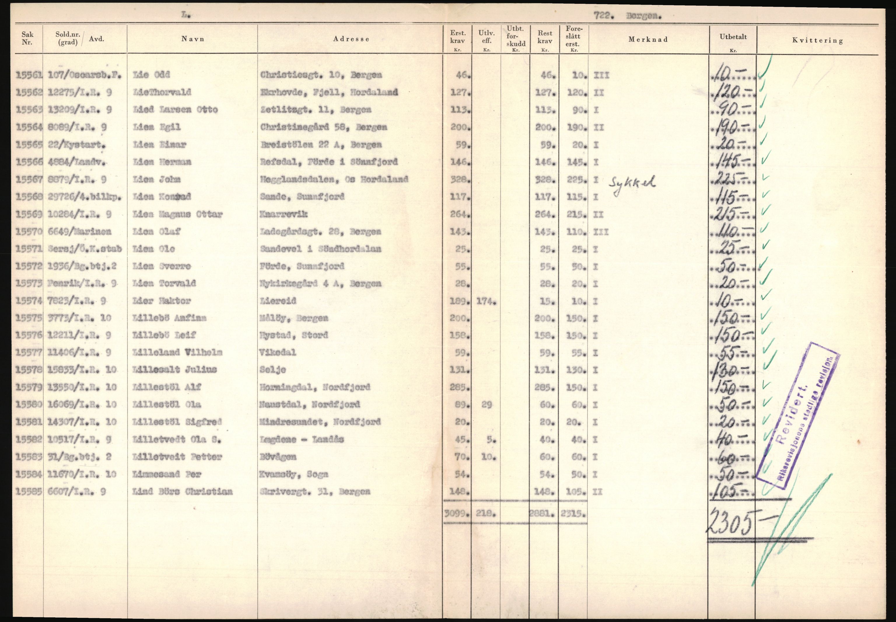 Justisdepartementet, Oppgjørsavdelingen, AV/RA-S-1056/G/Ga/L0005: Anvisningsliste nr. 385-388, 390-410, 662-725, 728-732, 736-740 og 1106-1140 over utbetalte effektsaker, 1940-1942, p. 567