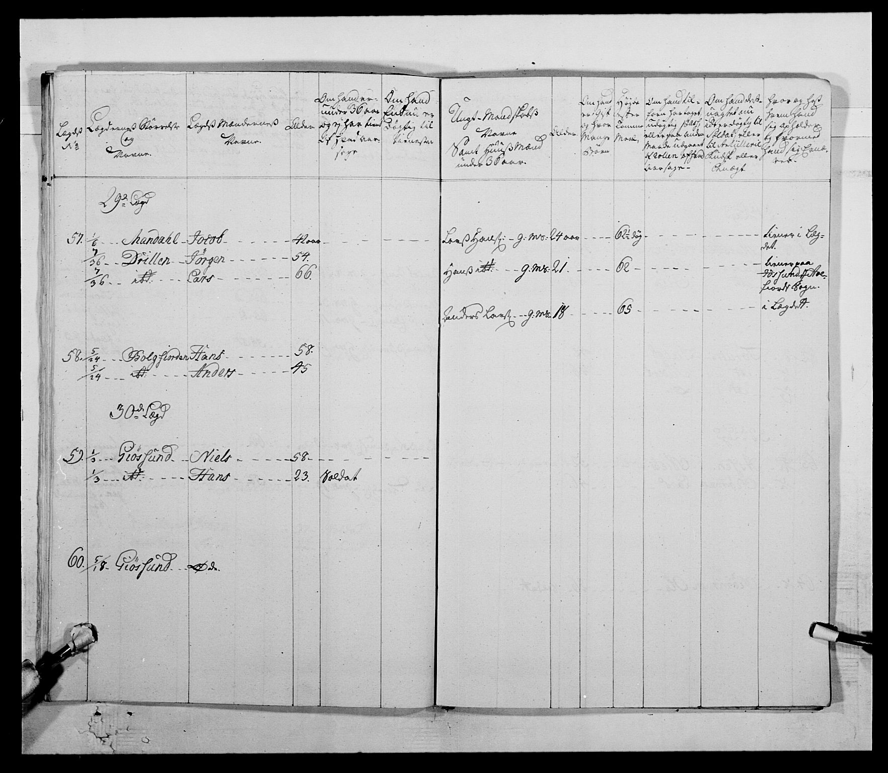 Kommanderende general (KG I) med Det norske krigsdirektorium, AV/RA-EA-5419/E/Ea/L0511: 1. Trondheimske regiment, 1767, p. 837