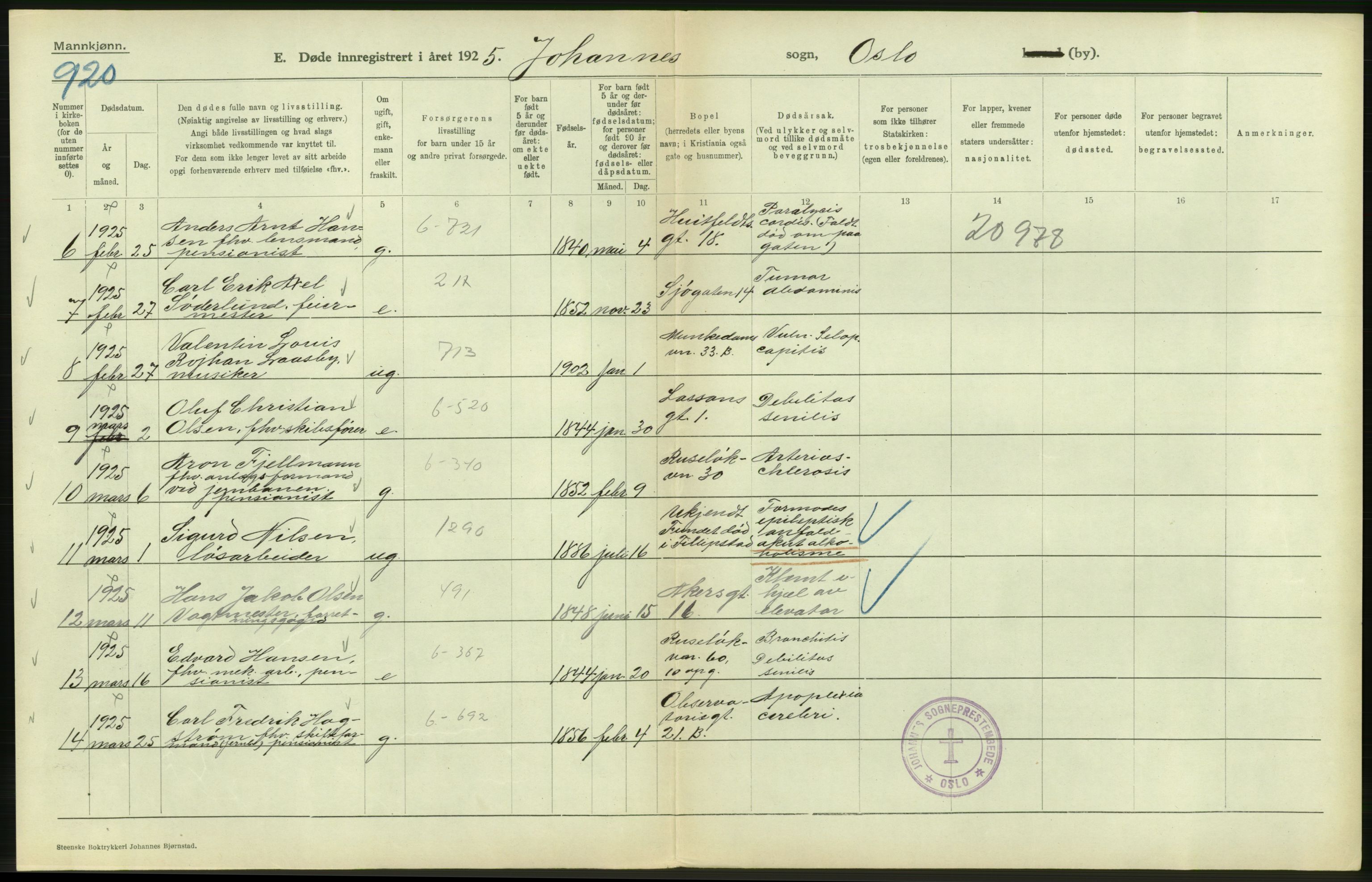 Statistisk sentralbyrå, Sosiodemografiske emner, Befolkning, AV/RA-S-2228/D/Df/Dfc/Dfce/L0009: Oslo: Døde menn, 1925, p. 182