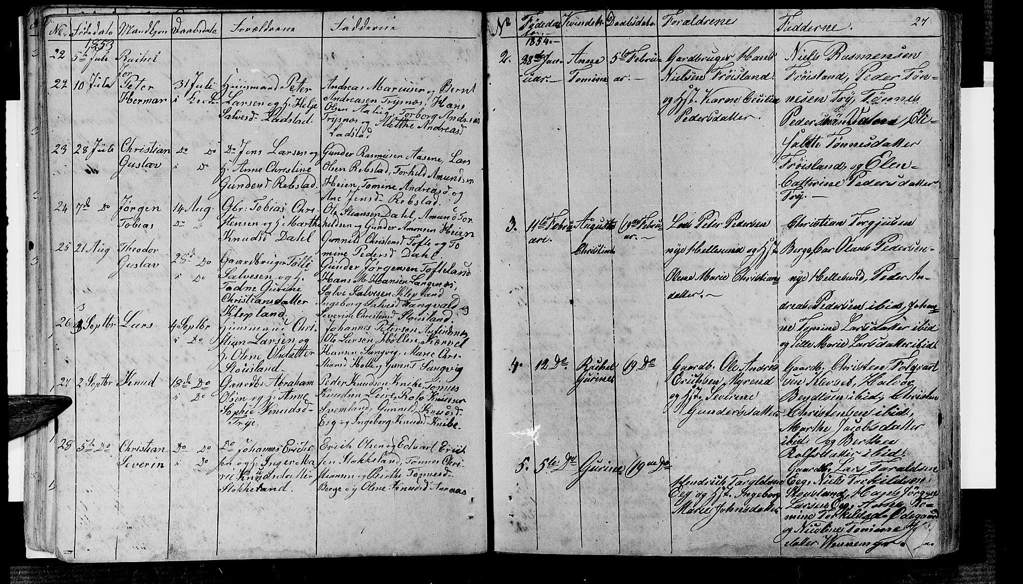 Søgne sokneprestkontor, SAK/1111-0037/F/Fb/Fbb/L0003: Parish register (copy) no. B 3, 1848-1864, p. 27