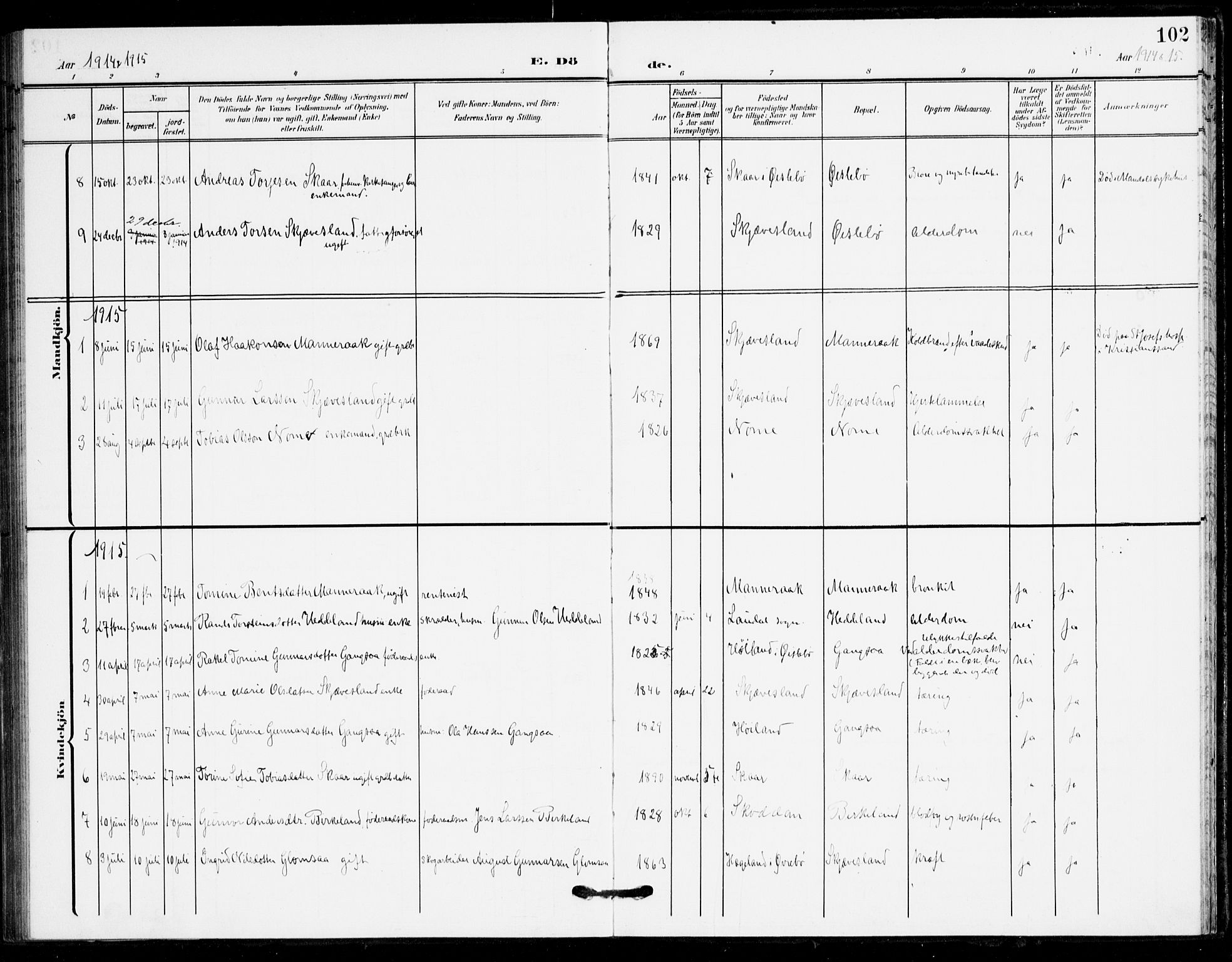 Holum sokneprestkontor, SAK/1111-0022/F/Fa/Fac/L0005: Parish register (official) no. A 5, 1908-1930, p. 102