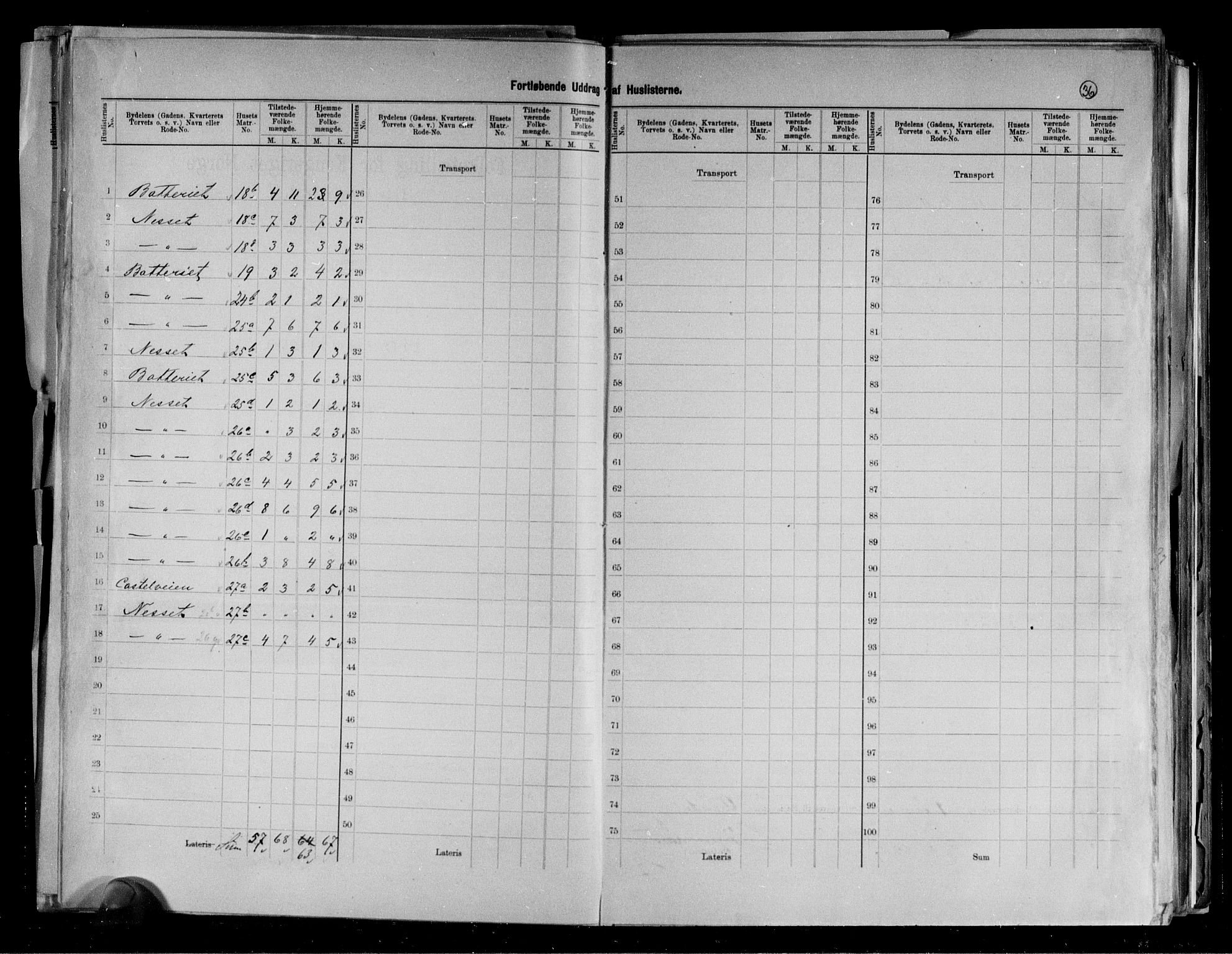 RA, 1891 census for 0903 Arendal, 1891, p. 8