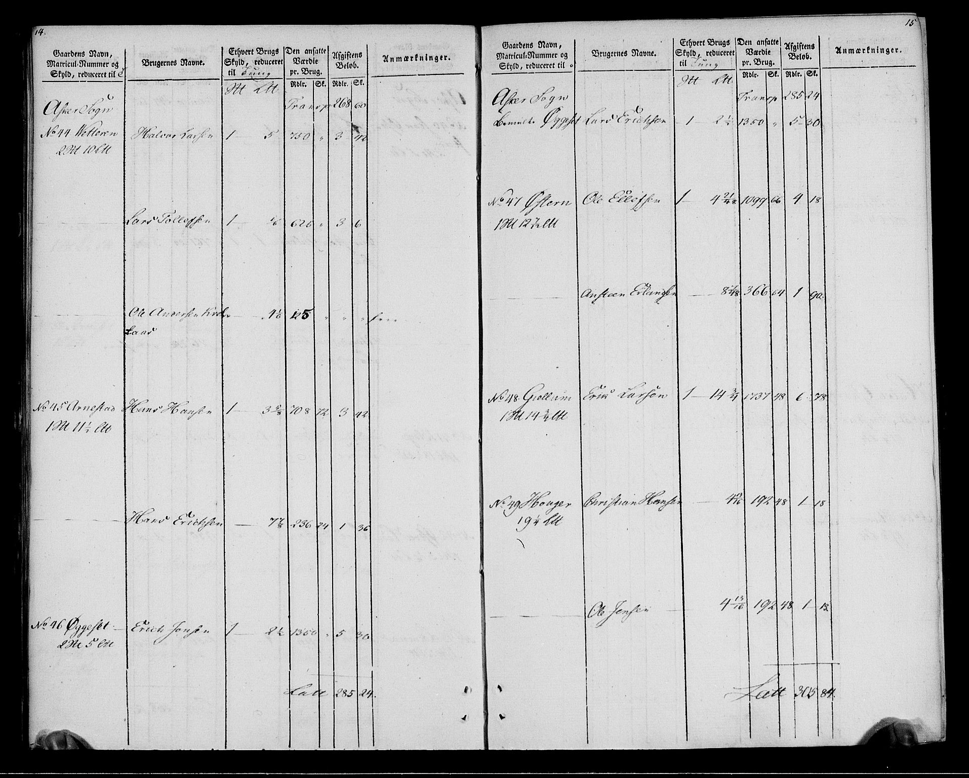 Rentekammeret inntil 1814, Realistisk ordnet avdeling, AV/RA-EA-4070/N/Ne/Nea/L0012: Aker fogderi. Oppebørselsregister, 1803-1804, p. 10