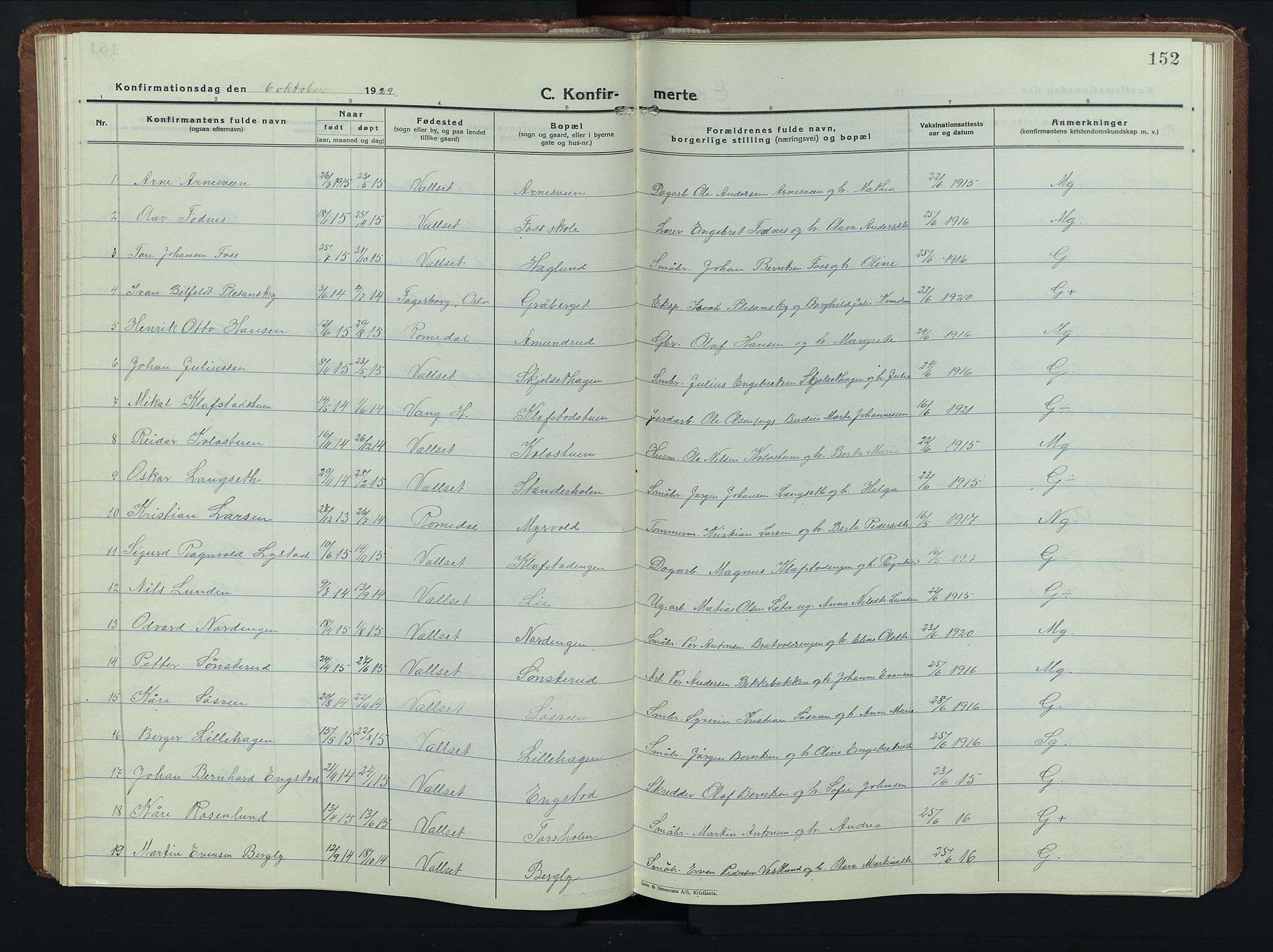 Romedal prestekontor, SAH/PREST-004/L/L0015: Parish register (copy) no. 15, 1923-1949, p. 152