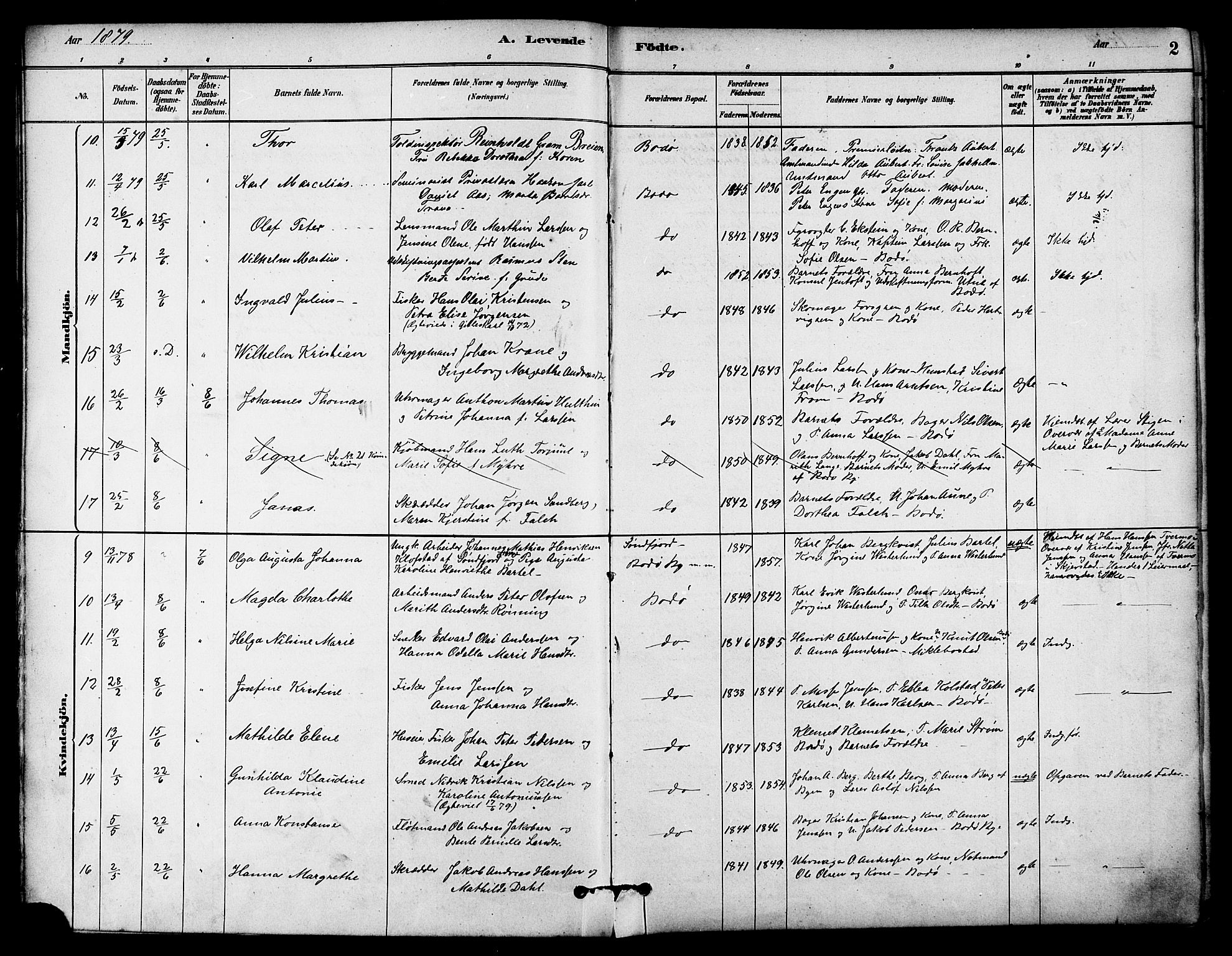 Ministerialprotokoller, klokkerbøker og fødselsregistre - Nordland, AV/SAT-A-1459/801/L0030: Parish register (copy) no. 801C05, 1879-1887, p. 2