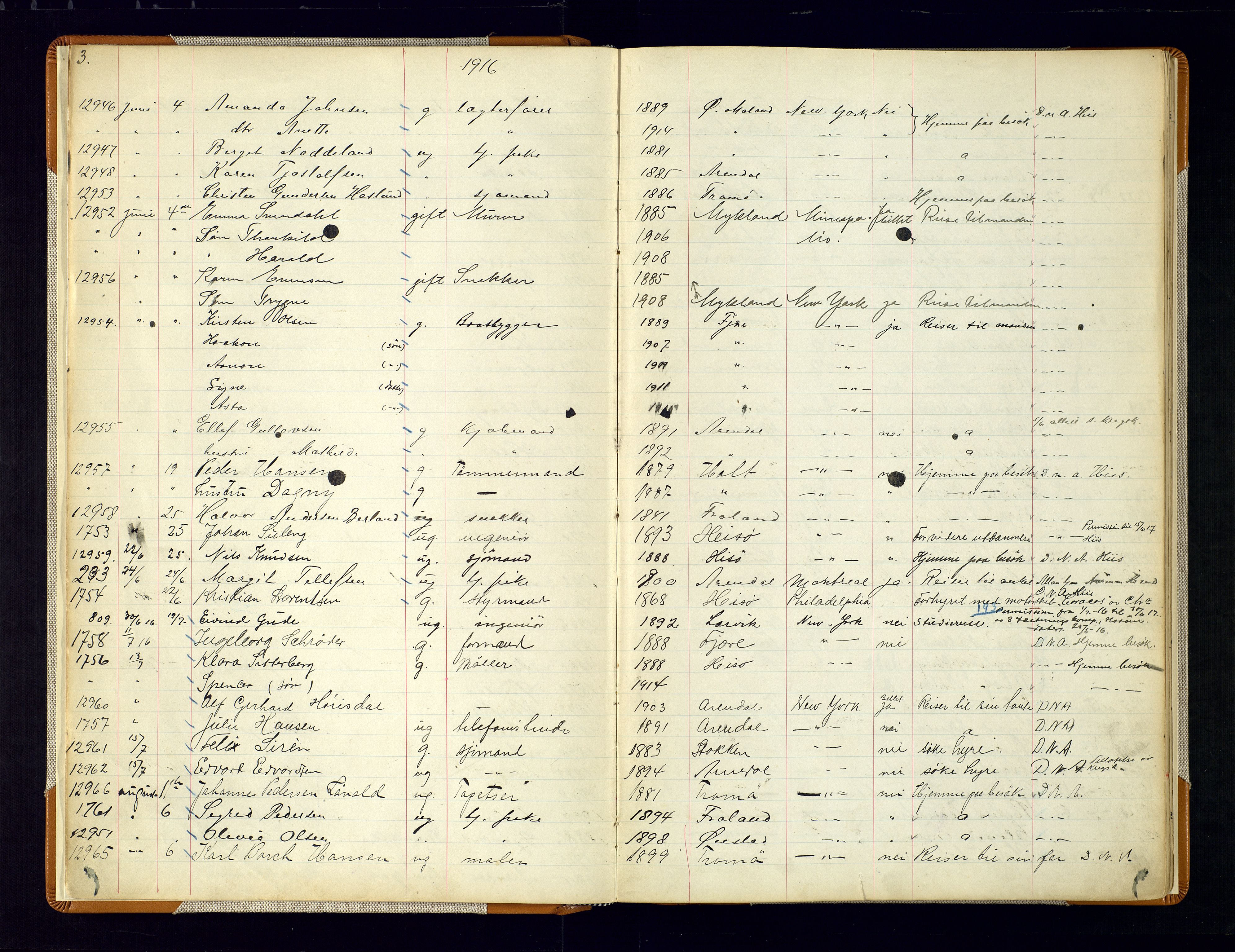 Arendal politikammer - 1, AV/SAK-1243-0001/K/Kb/L0110: Emigrantprotokoll, 1916-1930, p. 6