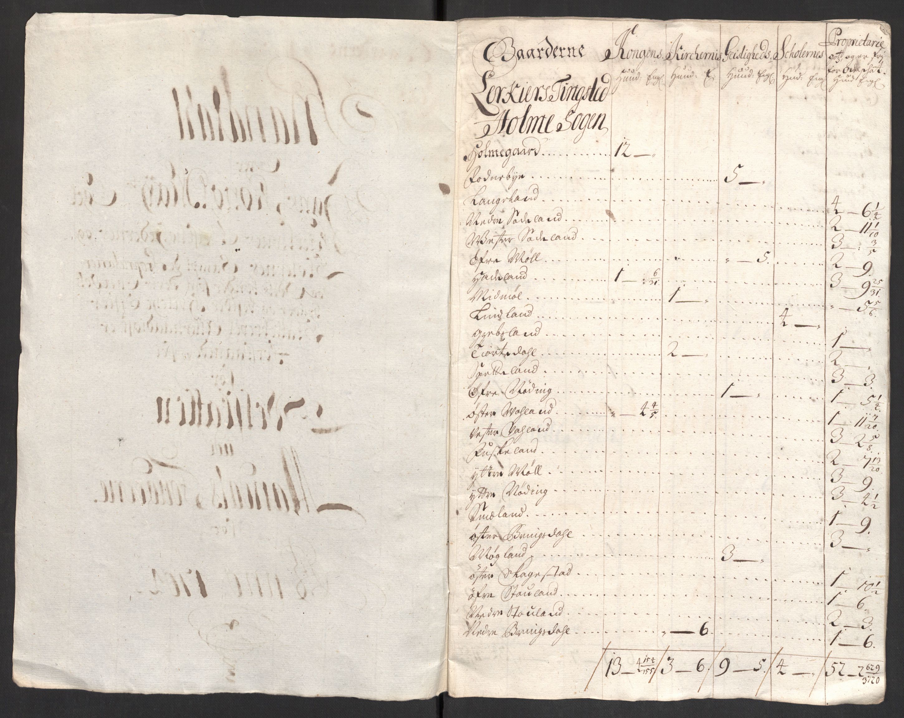 Rentekammeret inntil 1814, Reviderte regnskaper, Fogderegnskap, RA/EA-4092/R43/L2550: Fogderegnskap Lista og Mandal, 1703-1704, p. 444