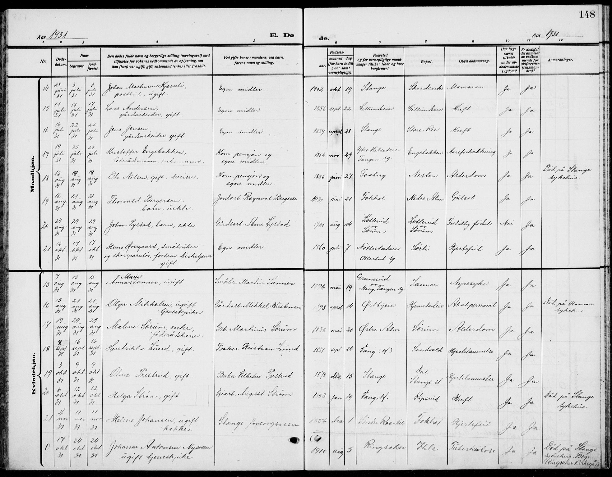 Stange prestekontor, AV/SAH-PREST-002/L/L0018: Parish register (copy) no. 18, 1929-1937, p. 148