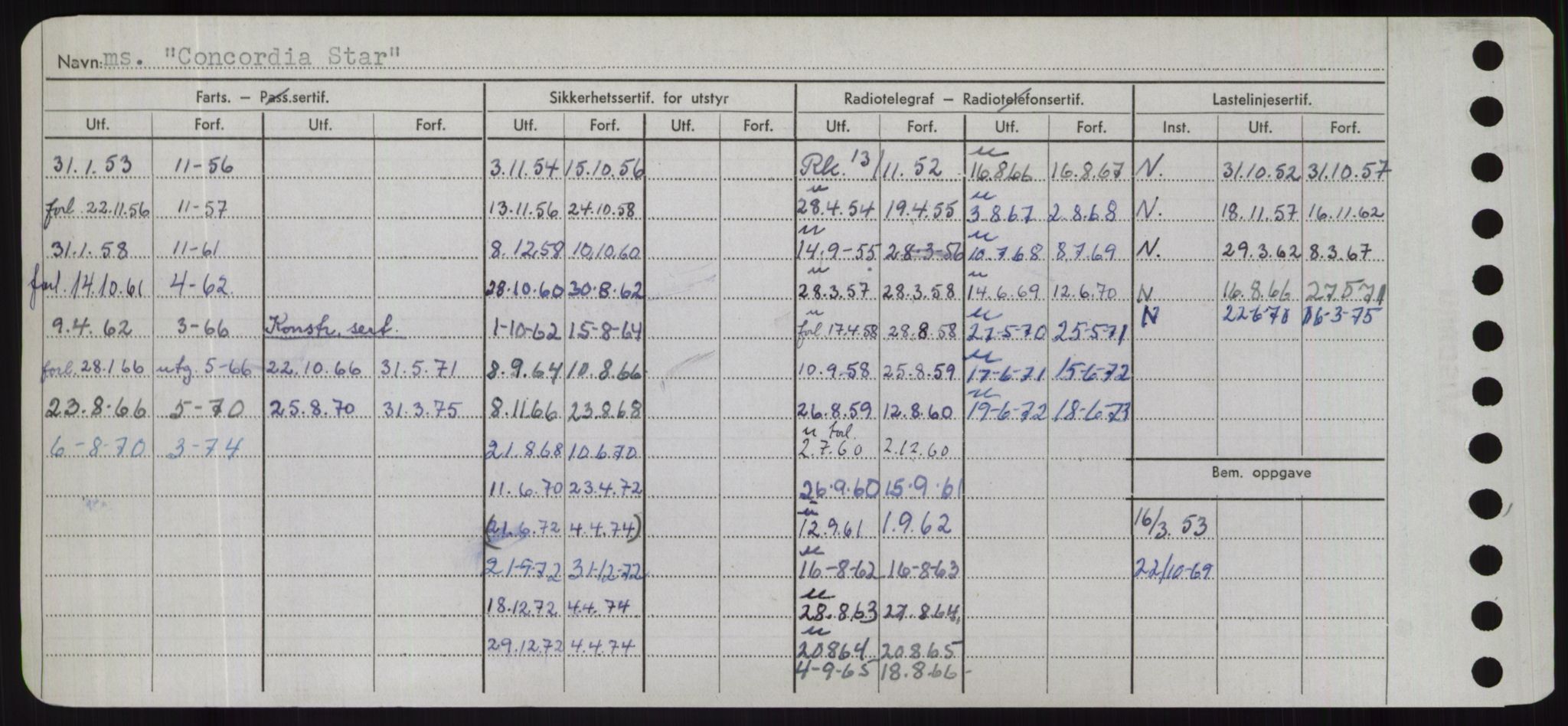 Sjøfartsdirektoratet med forløpere, Skipsmålingen, AV/RA-S-1627/H/Hd/L0008: Fartøy, C-D, p. 172