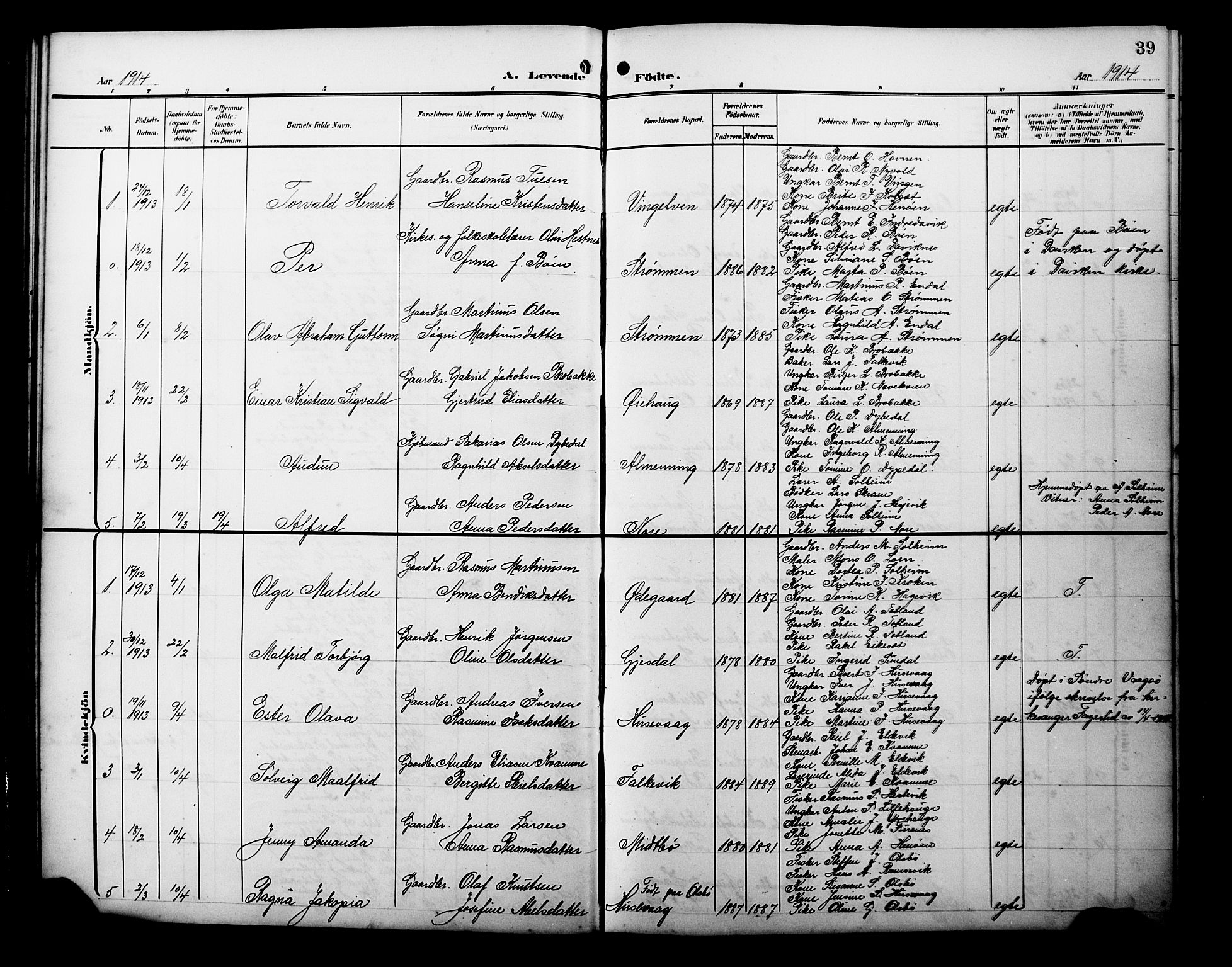 Davik sokneprestembete, AV/SAB-A-79701/H/Hab/Habc/L0003: Parish register (copy) no. C 3, 1907-1929, p. 39