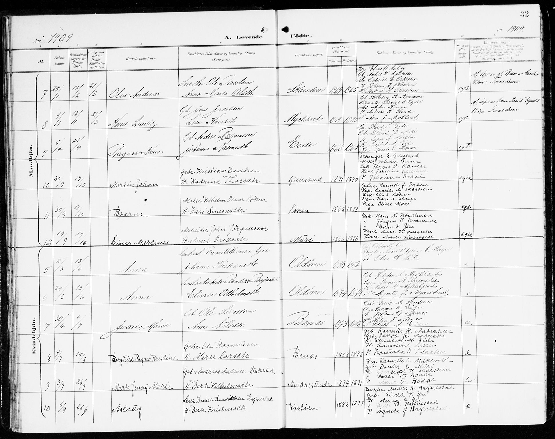 Innvik sokneprestembete, AV/SAB-A-80501: Parish register (official) no. C 2, 1900-1920, p. 32