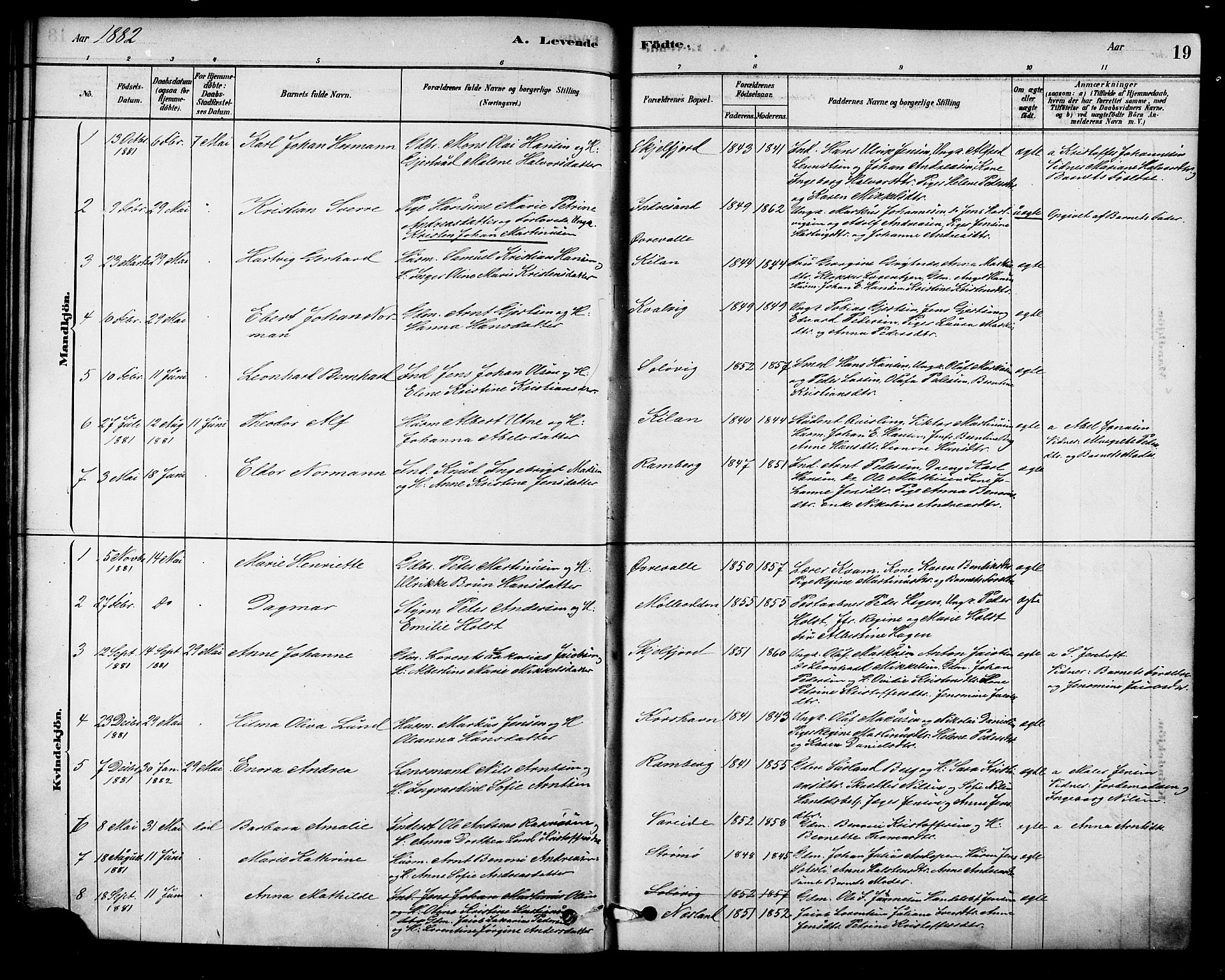Ministerialprotokoller, klokkerbøker og fødselsregistre - Nordland, AV/SAT-A-1459/885/L1204: Parish register (official) no. 885A05, 1878-1892, p. 19