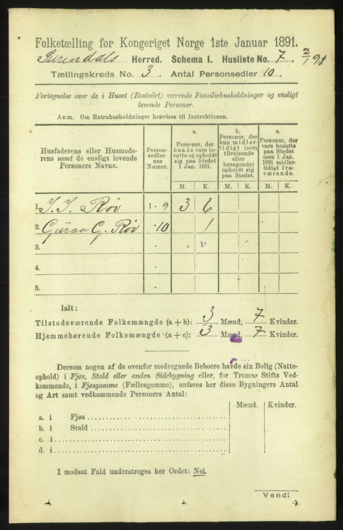 RA, 1891 census for 1566 Surnadal, 1891, p. 751