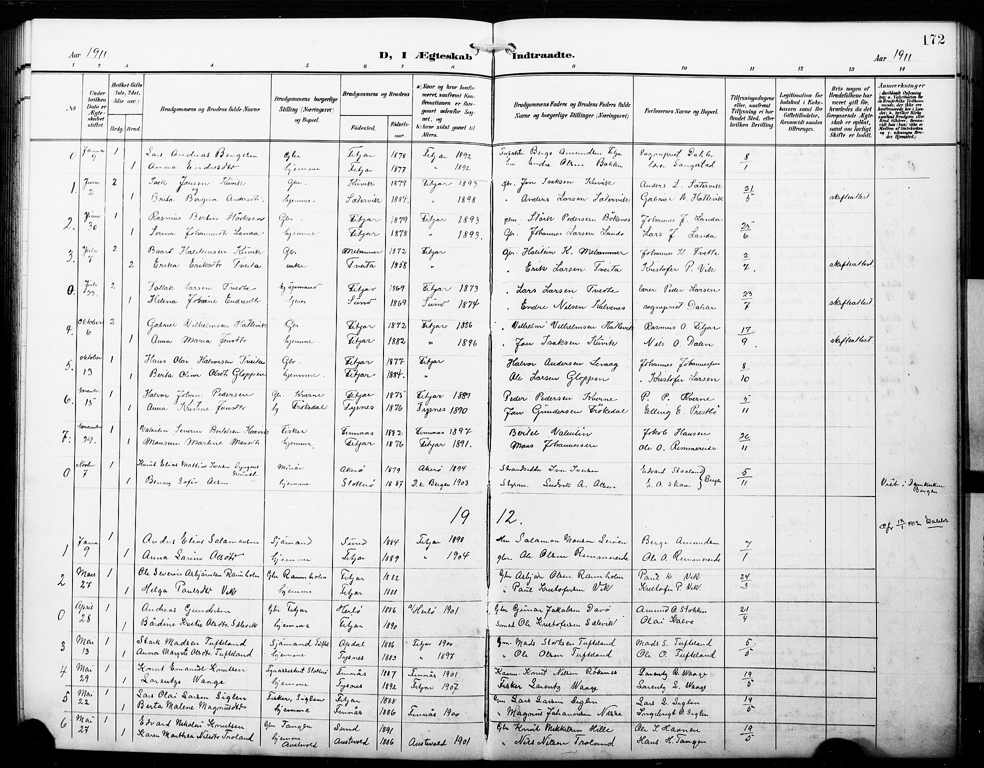 Fitjar sokneprestembete, SAB/A-99926: Parish register (copy) no. B 1, 1906-1928, p. 172