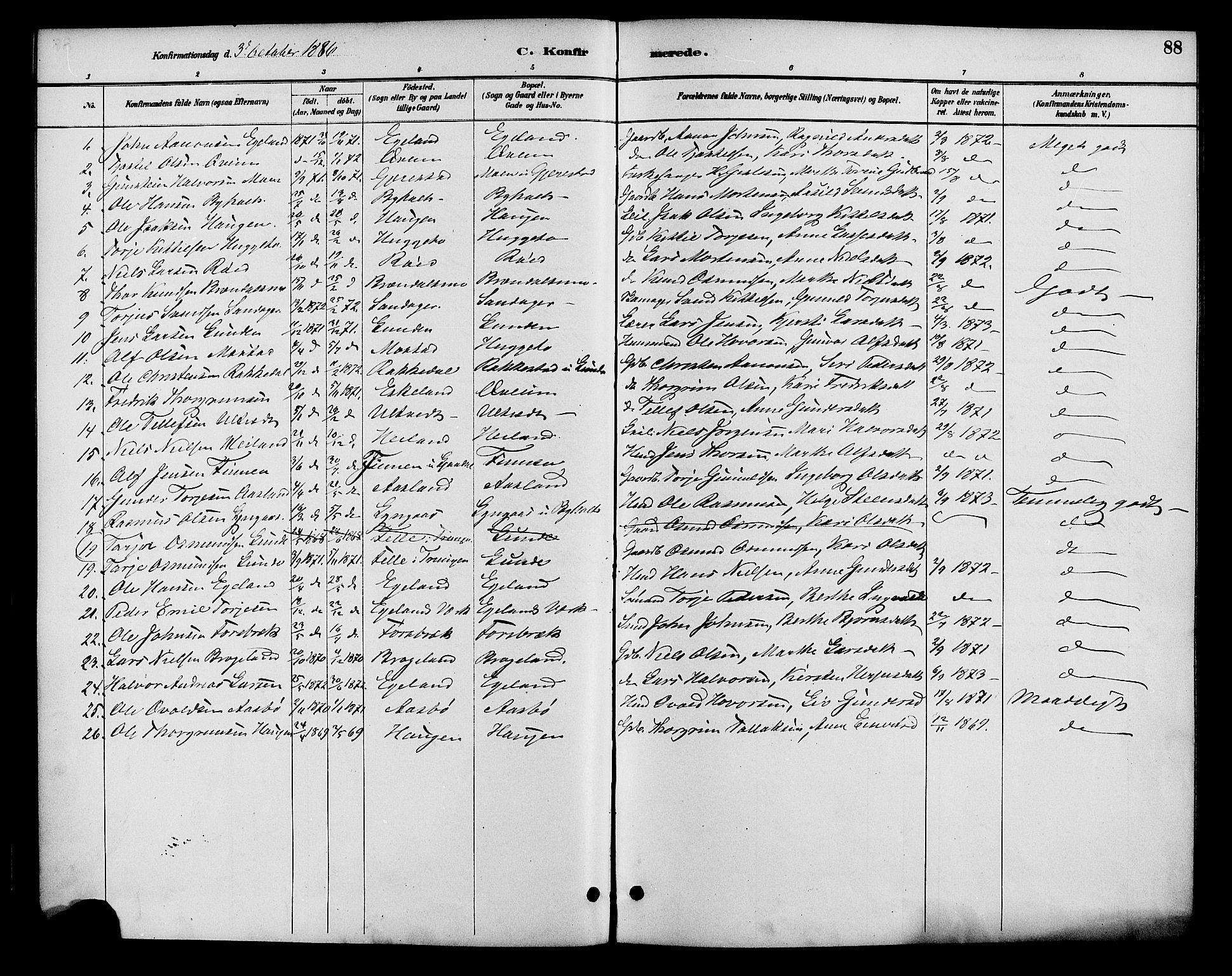 Gjerstad sokneprestkontor, AV/SAK-1111-0014/F/Fa/Faa/L0009: Parish register (official) no. A 9, 1885-1890, p. 88