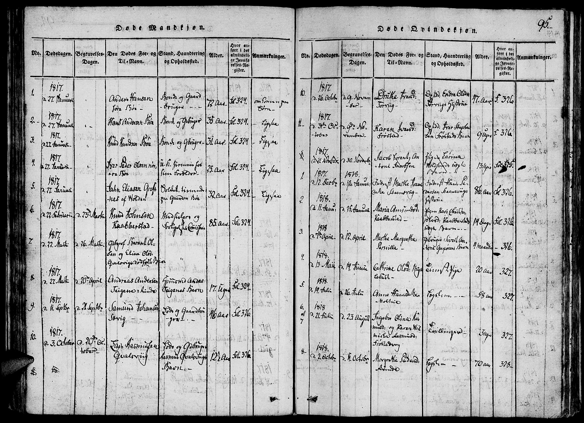 Ministerialprotokoller, klokkerbøker og fødselsregistre - Møre og Romsdal, SAT/A-1454/507/L0069: Parish register (official) no. 507A04, 1816-1841, p. 95