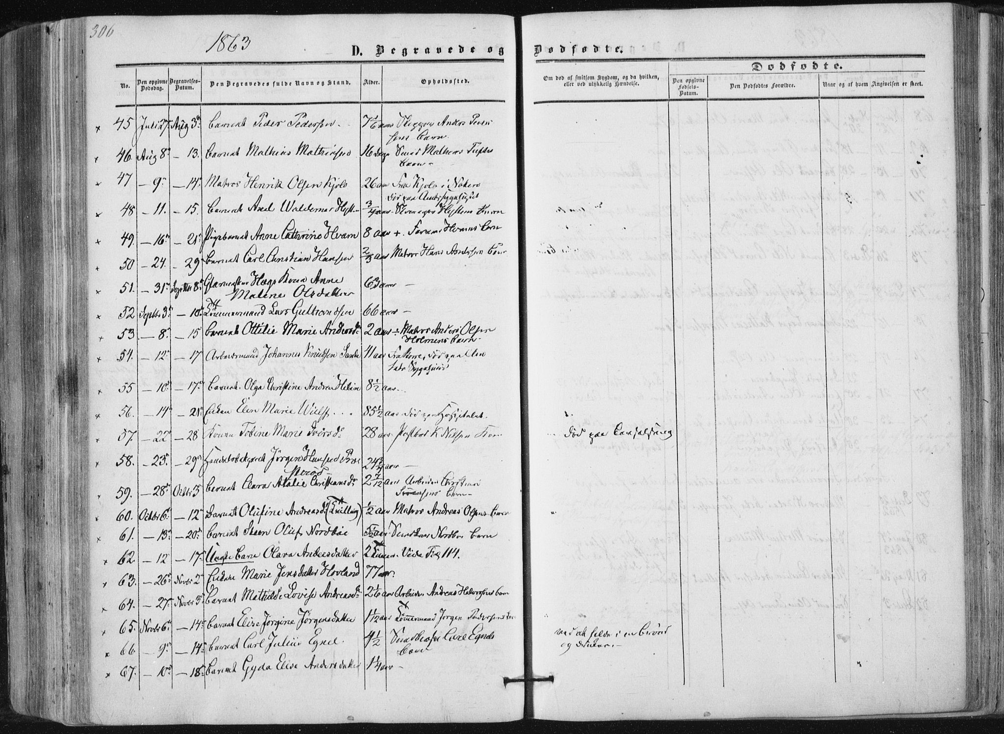 Tønsberg kirkebøker, SAKO/A-330/F/Fa/L0008: Parish register (official) no. I 8, 1855-1864, p. 306