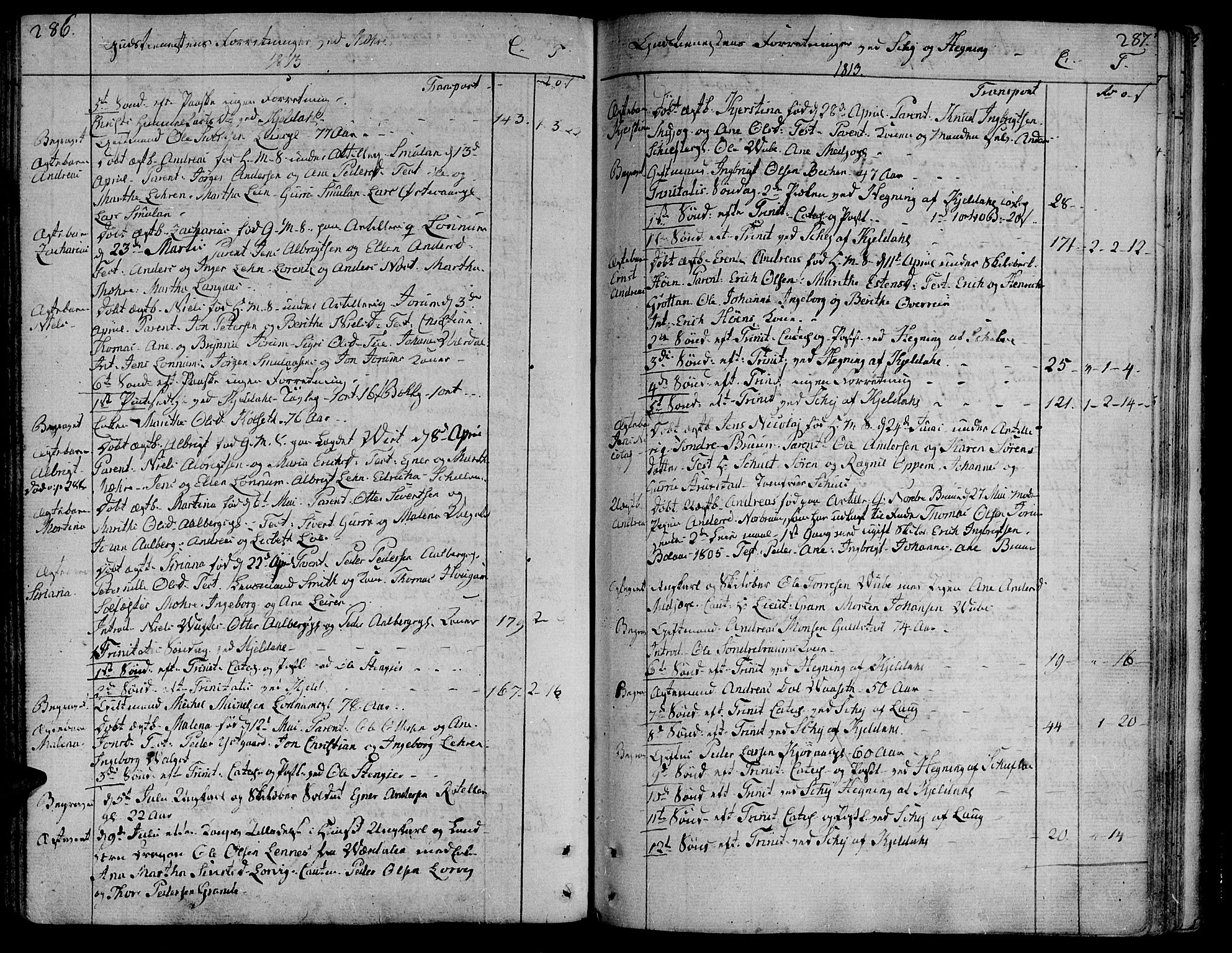Ministerialprotokoller, klokkerbøker og fødselsregistre - Nord-Trøndelag, SAT/A-1458/735/L0332: Parish register (official) no. 735A03, 1795-1816, p. 286-287