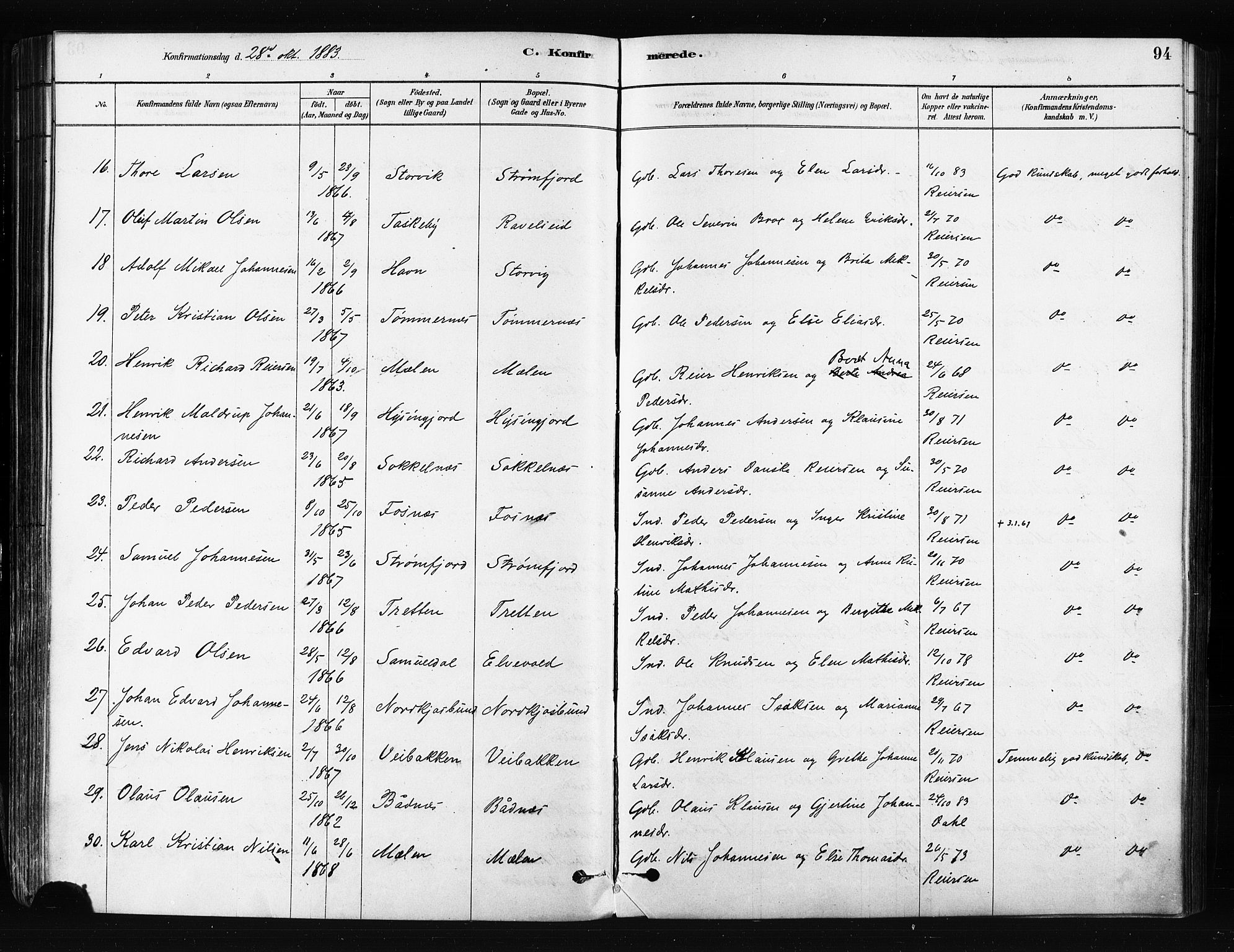 Skjervøy sokneprestkontor, SATØ/S-1300/H/Ha/Haa/L0014kirke: Parish register (official) no. 14, 1878-1894, p. 94