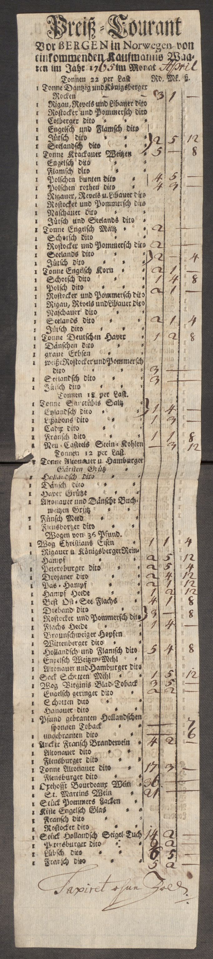 Rentekammeret inntil 1814, Realistisk ordnet avdeling, AV/RA-EA-4070/Oe/L0009: [Ø1]: Nordafjelske priskuranter, 1759-1768, p. 281