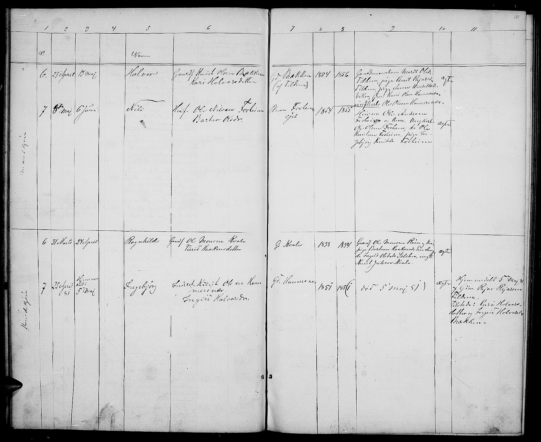 Vestre Slidre prestekontor, SAH/PREST-136/H/Ha/Hab/L0003: Parish register (copy) no. 3, 1869-1882, p. 30
