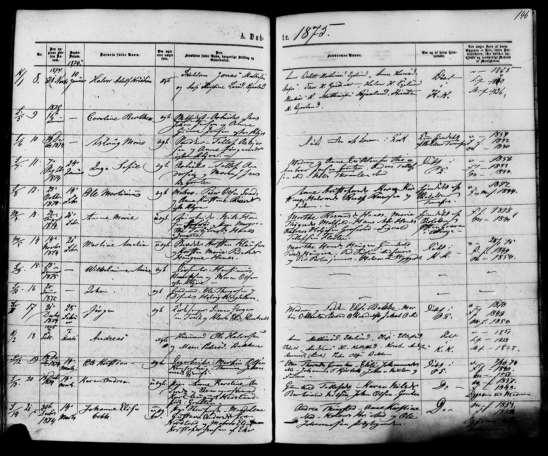 Solum kirkebøker, SAKO/A-306/F/Fa/L0008: Parish register (official) no. I 8, 1865-1876, p. 146