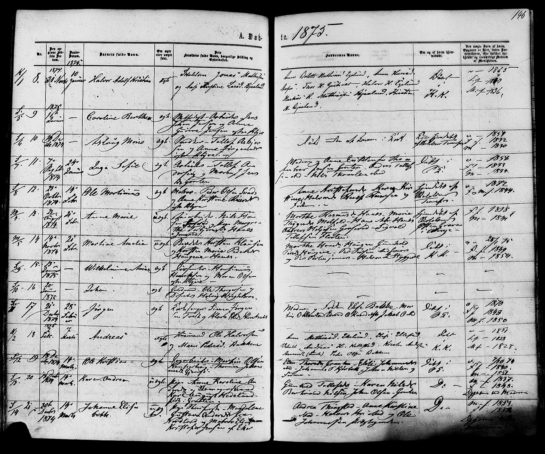 Solum kirkebøker, AV/SAKO-A-306/F/Fa/L0008: Parish register (official) no. I 8, 1865-1876, p. 146