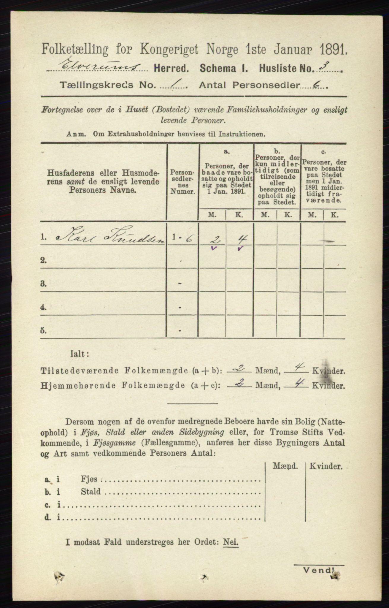 RA, 1891 census for 0427 Elverum, 1891, p. 46