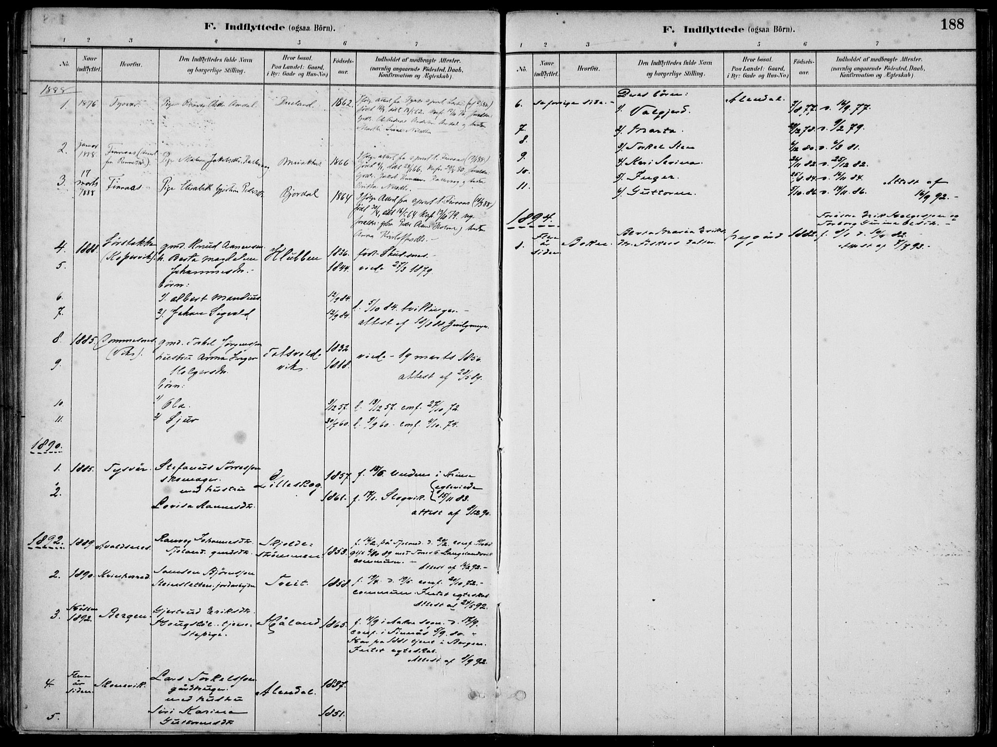 Skjold sokneprestkontor, SAST/A-101847/H/Ha/Haa/L0010: Parish register (official) no. A 10, 1882-1897, p. 188