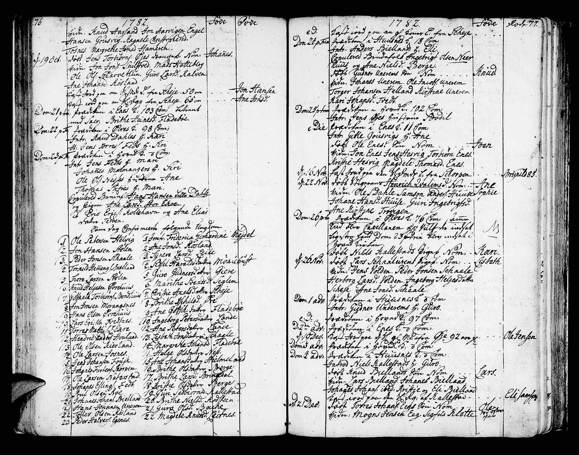 Kvinnherad sokneprestembete, SAB/A-76401/H/Haa: Parish register (official) no. A 4, 1778-1811, p. 76-77